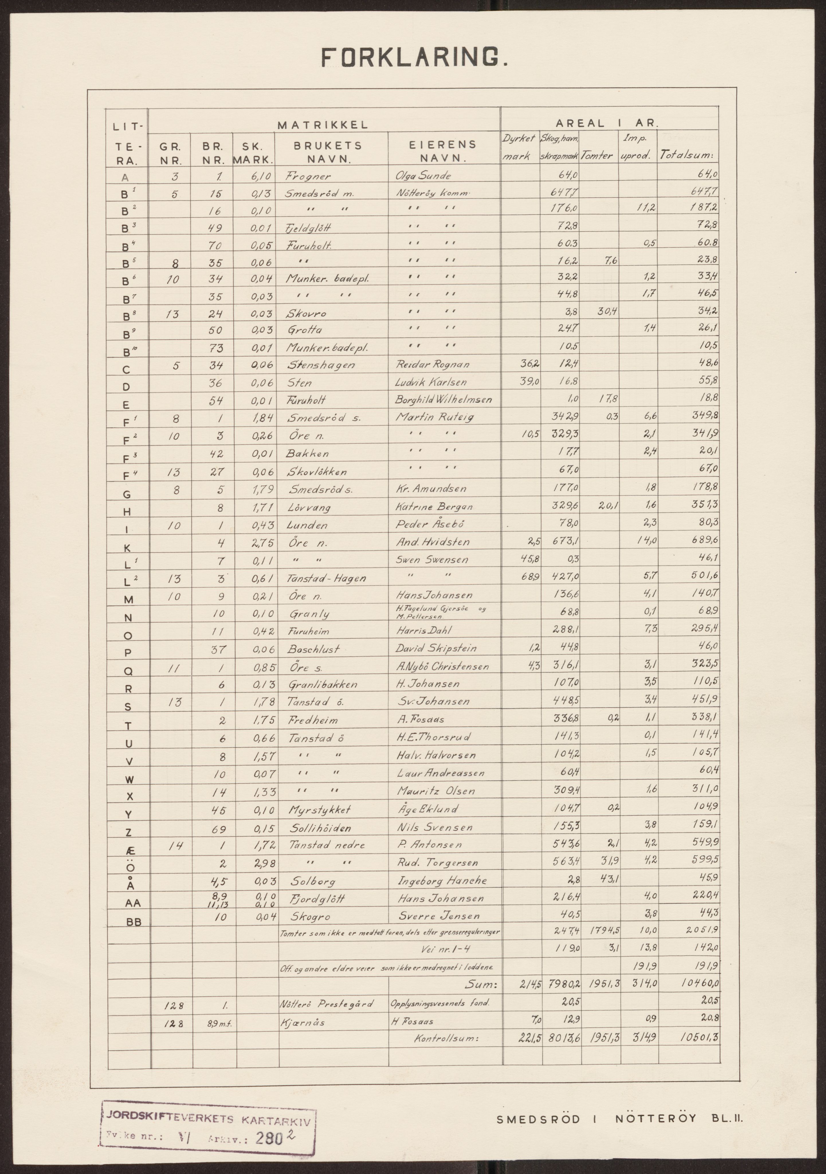 Jordskifteverkets kartarkiv, RA/S-3929/T, 1859-1988, p. 327