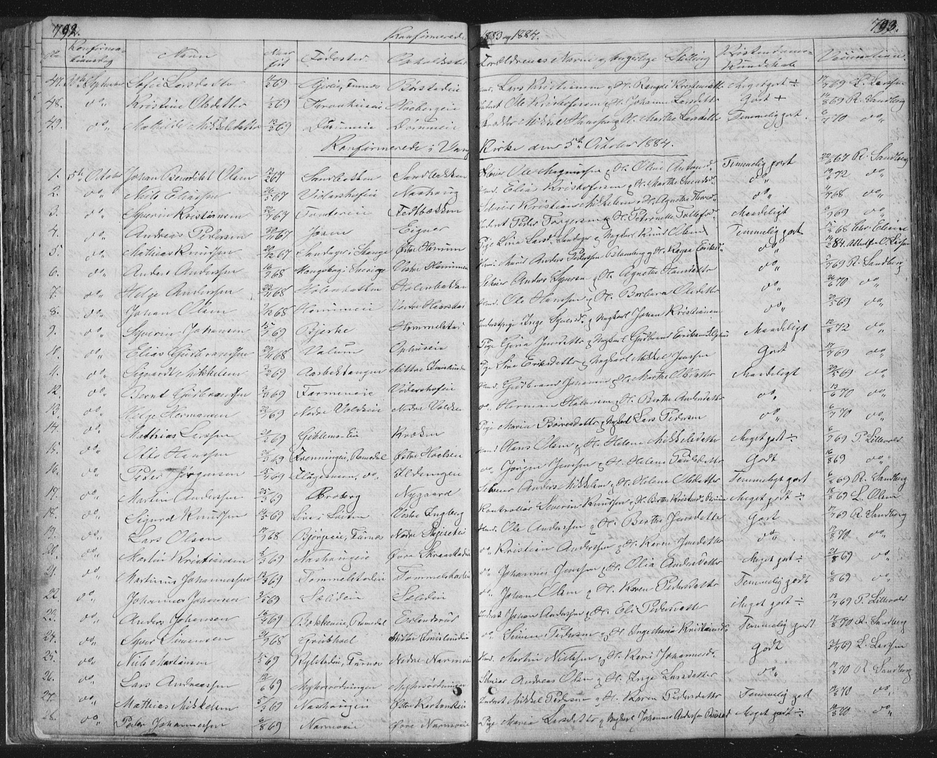 Vang prestekontor, Hedmark, SAH/PREST-008/H/Ha/Hab/L0010B: Parish register (copy) no. 10b, 1854-1896, p. 792-793