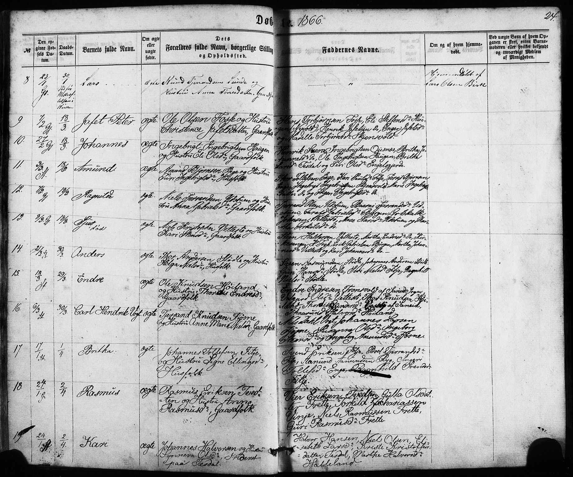 Etne sokneprestembete, SAB/A-75001/H/Haa: Parish register (official) no. A 9, 1862-1878, p. 24