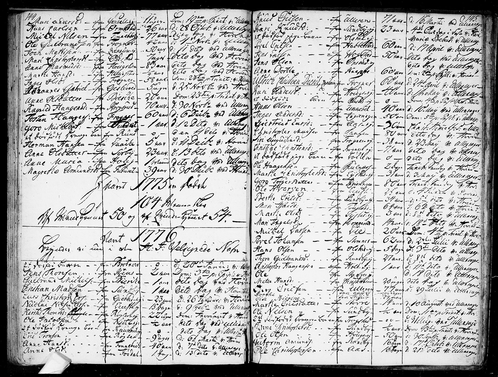 Ullensaker prestekontor Kirkebøker, AV/SAO-A-10236a/F/Fa/L0010: Parish register (official) no. I 10, 1733-1776, p. 144-145