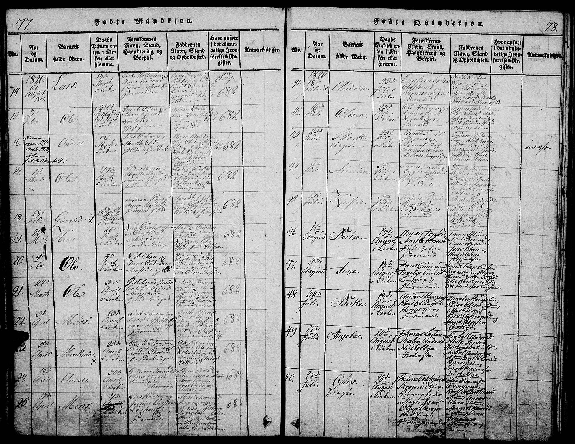 Stange prestekontor, SAH/PREST-002/K/L0008: Parish register (official) no. 8, 1814-1825, p. 77-78