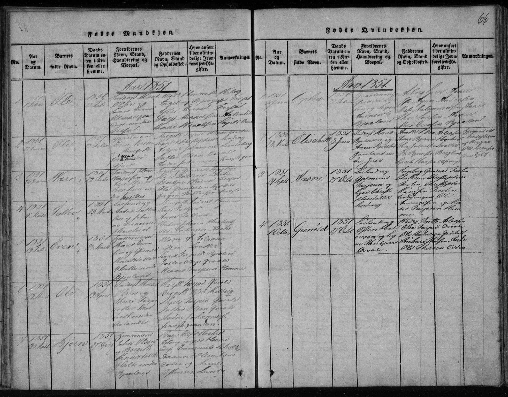Lårdal kirkebøker, SAKO/A-284/F/Fa/L0005: Parish register (official) no. I 5, 1815-1860, p. 66