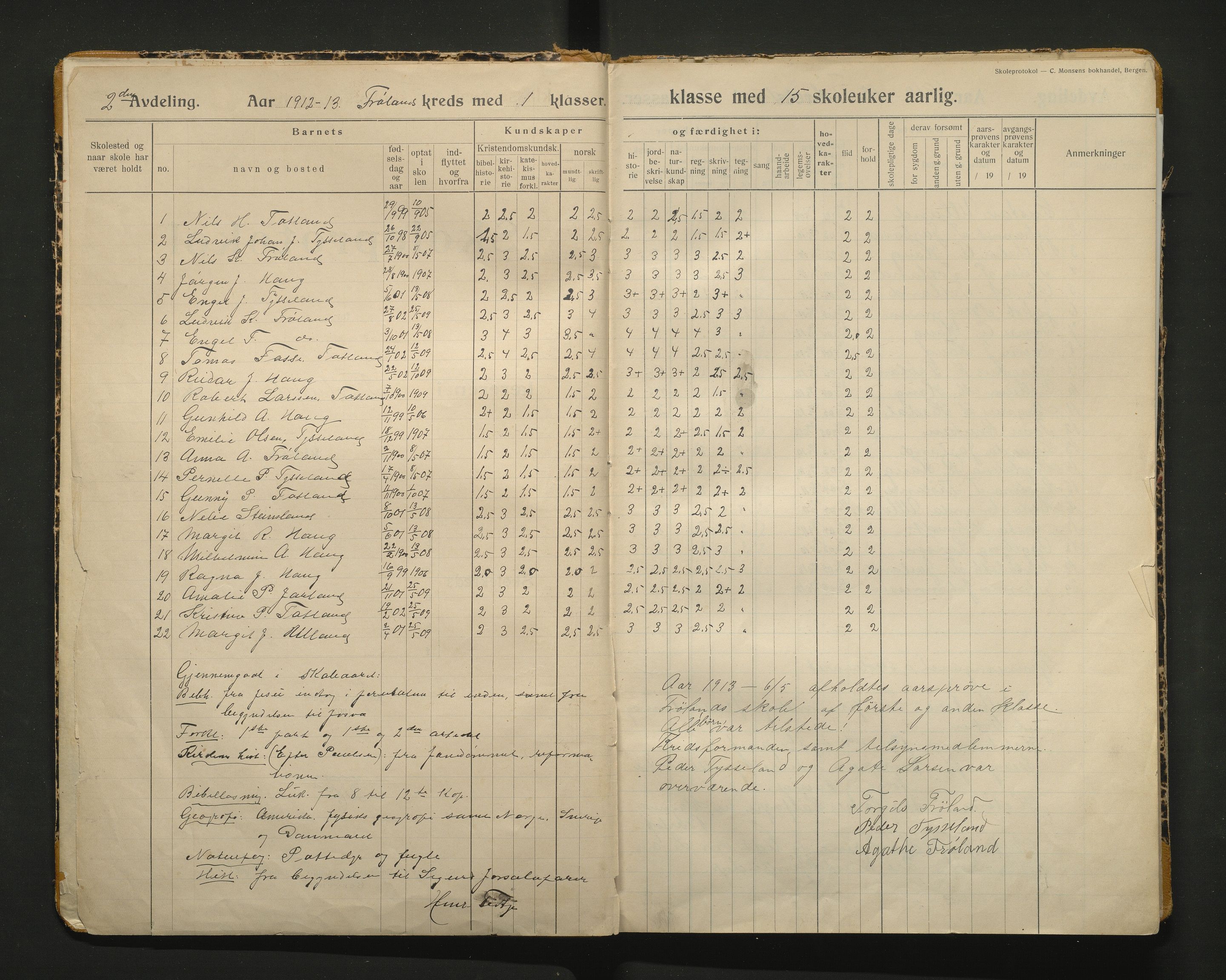 Samnanger kommune. Barneskulane, IKAH/1242-231/F/Fa/L0019: Skuleprotokoll for Frøland skule, 1912-1962