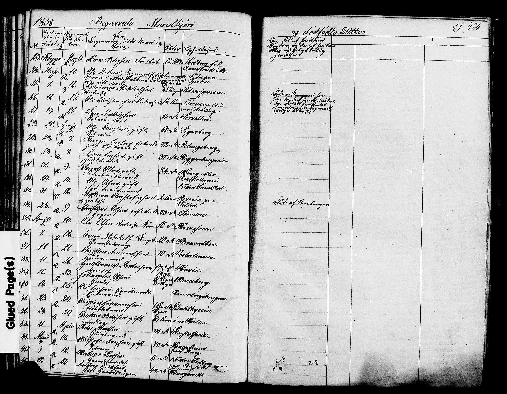 Ringsaker prestekontor, SAH/PREST-014/K/Ka/L0008: Parish register (official) no. 8, 1837-1850, p. 426