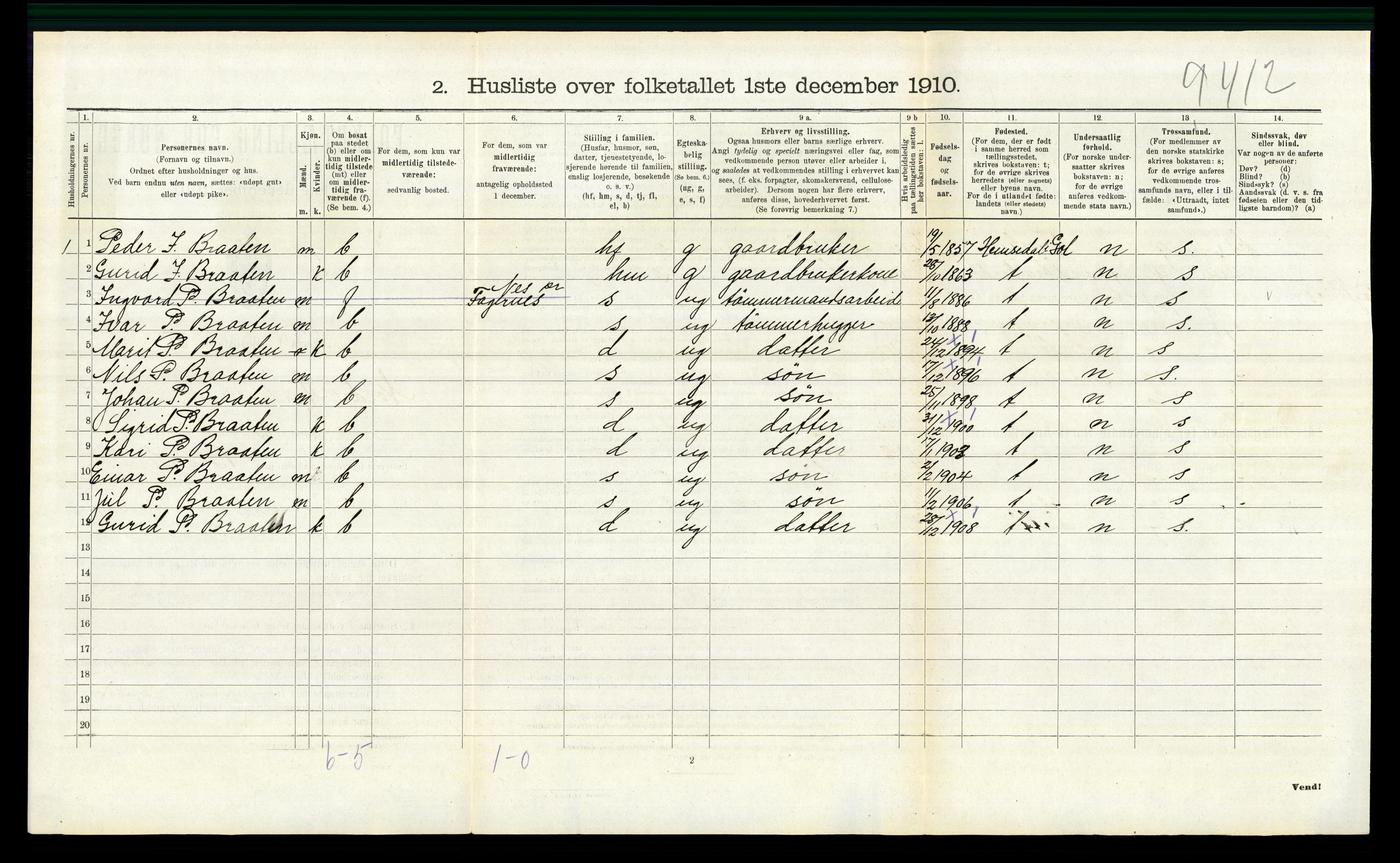 RA, 1910 census for Nord-Aurdal, 1910, p. 958