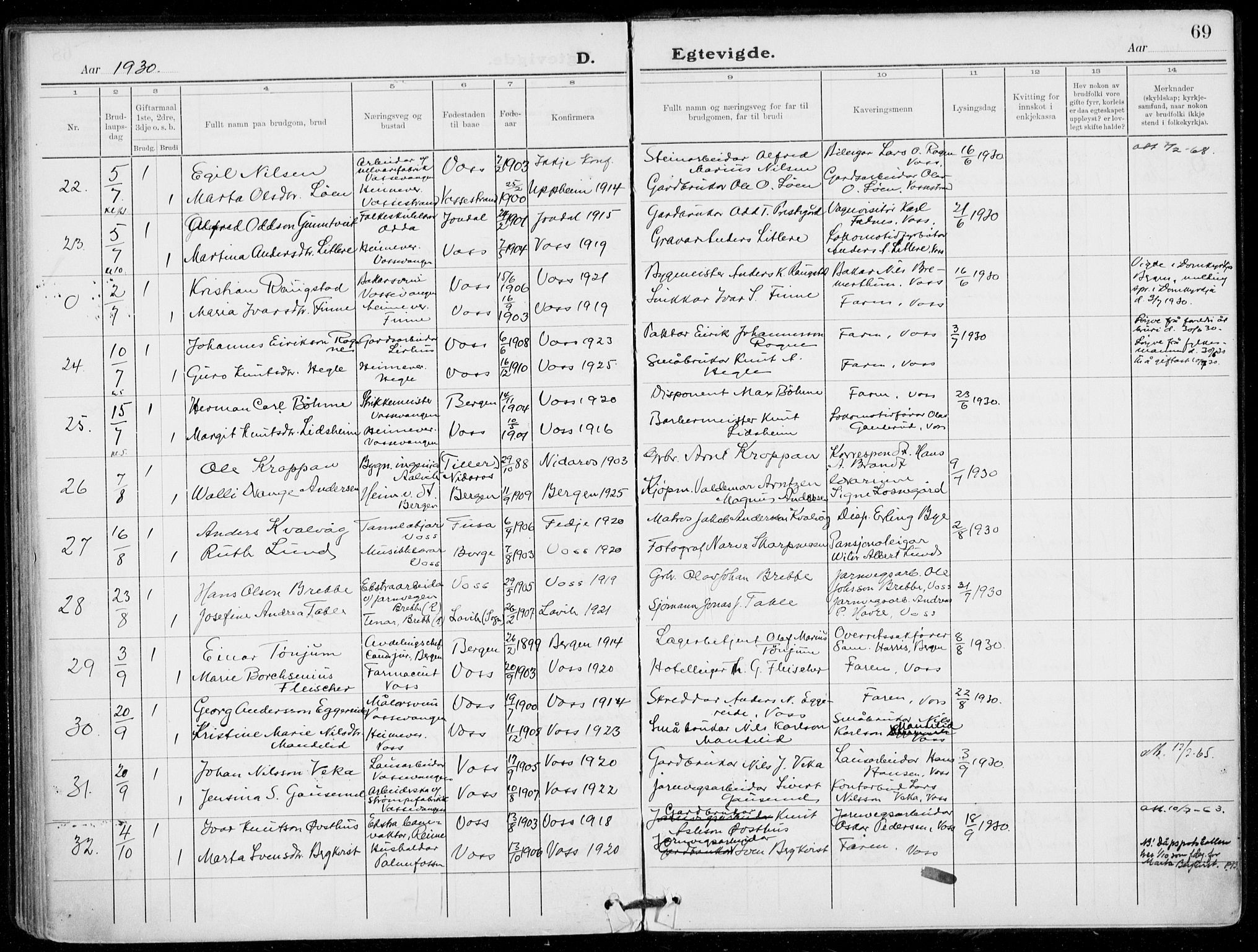 Voss sokneprestembete, AV/SAB-A-79001/H/Haa: Parish register (official) no. C  2, 1916-1932, p. 69