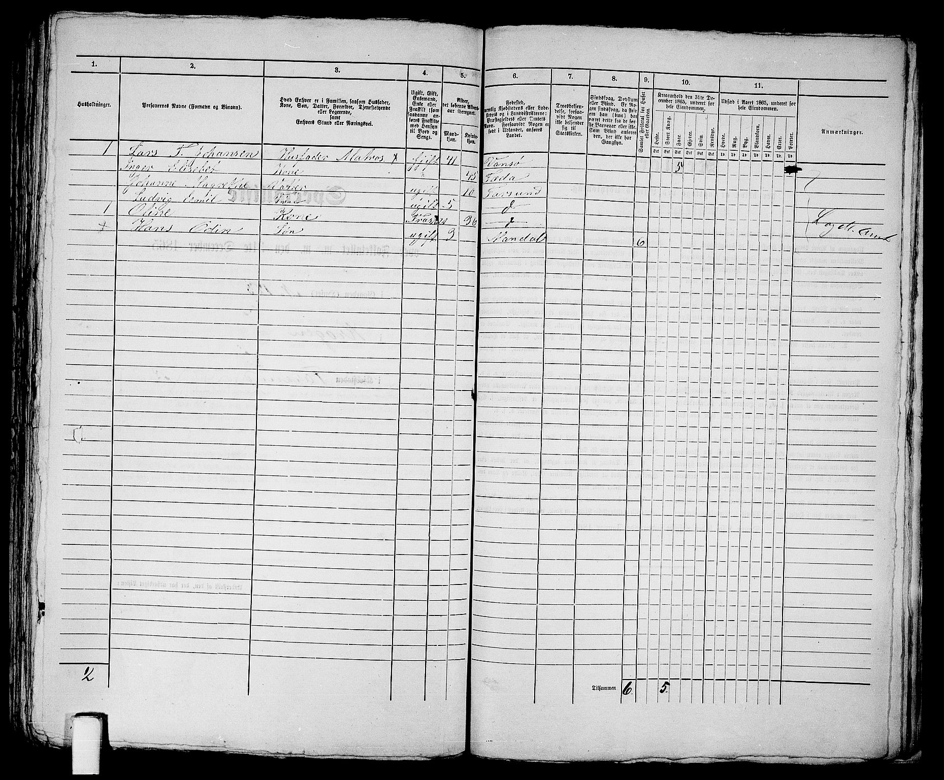 RA, 1865 census for Vanse/Farsund, 1865, p. 363