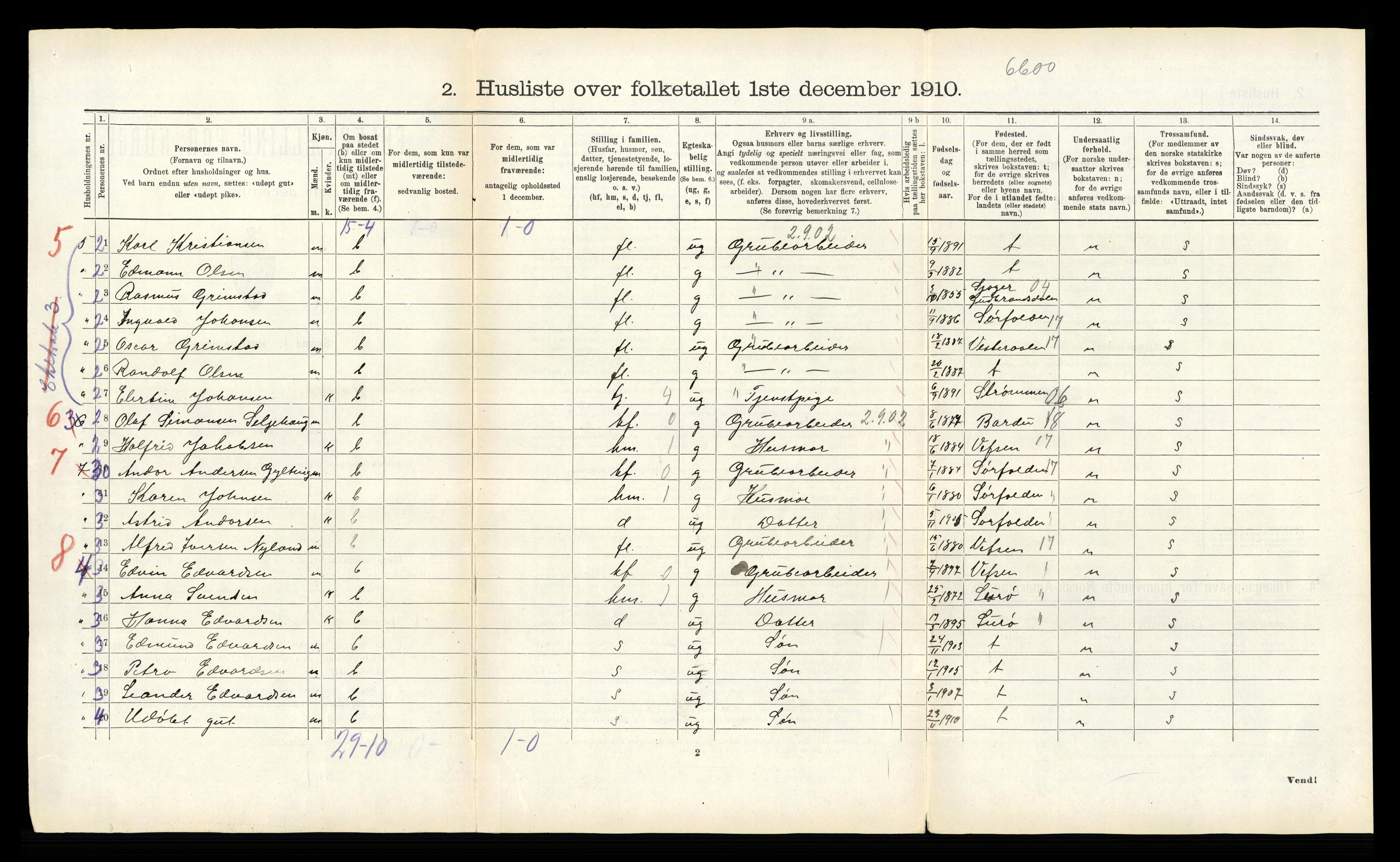 RA, 1910 census for Fauske, 1910, p. 353