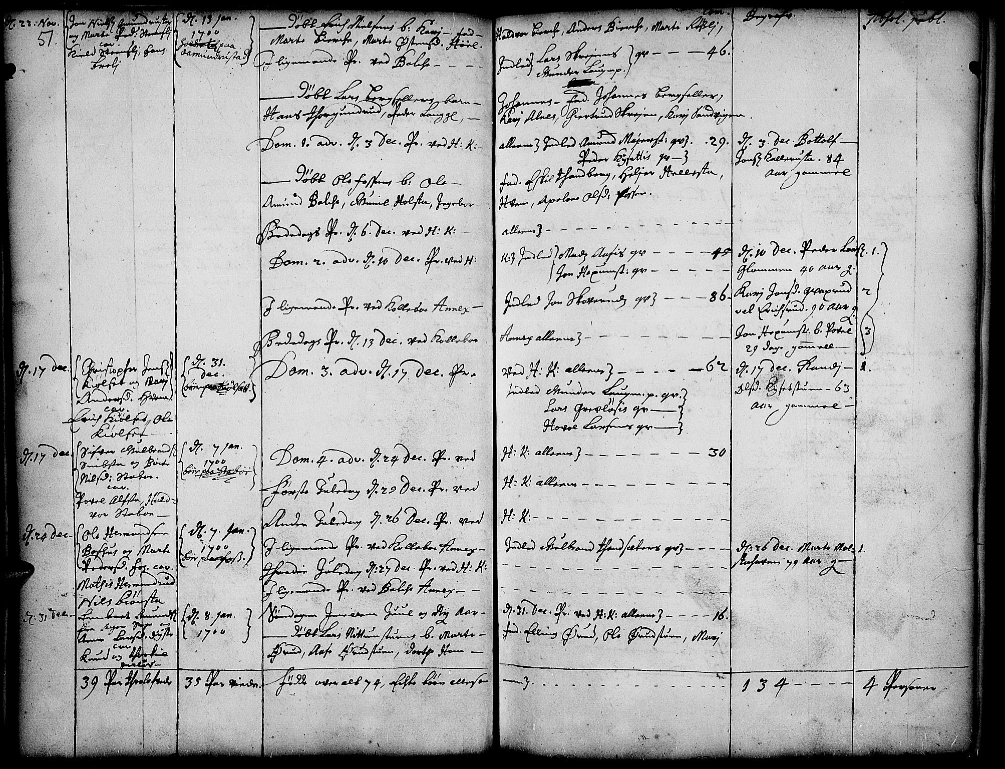Toten prestekontor, SAH/PREST-102/H/Ha/Haa/L0001: Parish register (official) no. 1, 1695-1713, p. 51