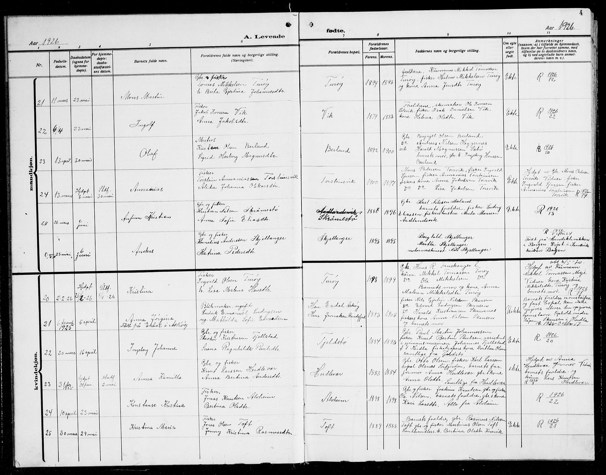 Herdla Sokneprestembete, AV/SAB-A-75701/H/Hab: Parish register (copy) no. C 3, 1926-1940, p. 4