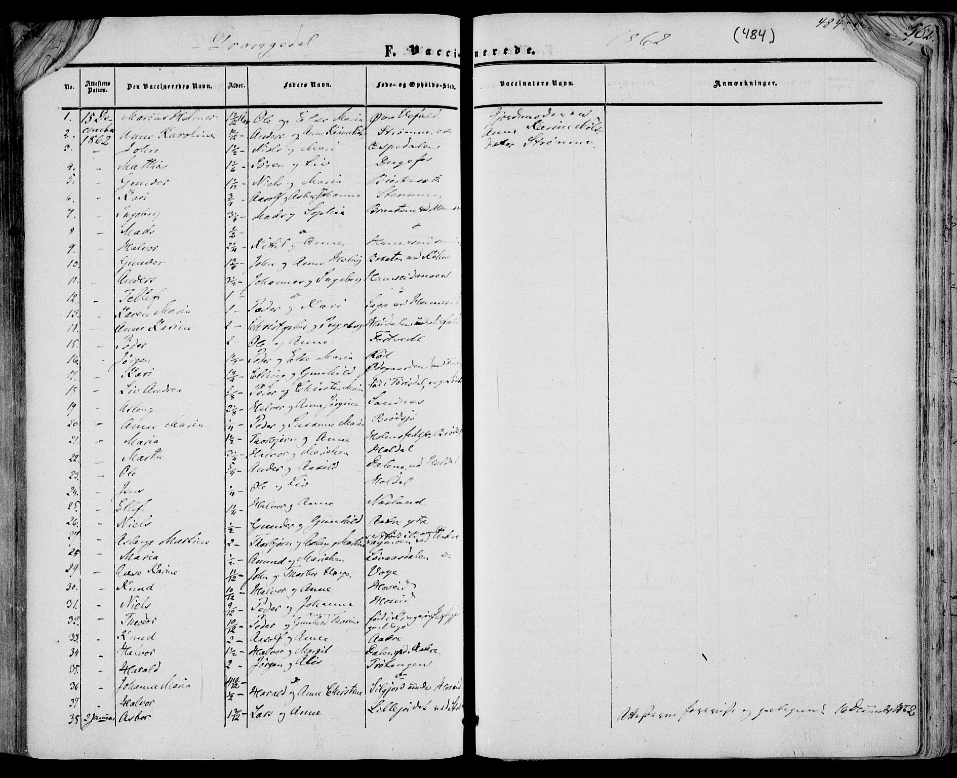 Drangedal kirkebøker, SAKO/A-258/F/Fa/L0008: Parish register (official) no. 8, 1857-1871, p. 484