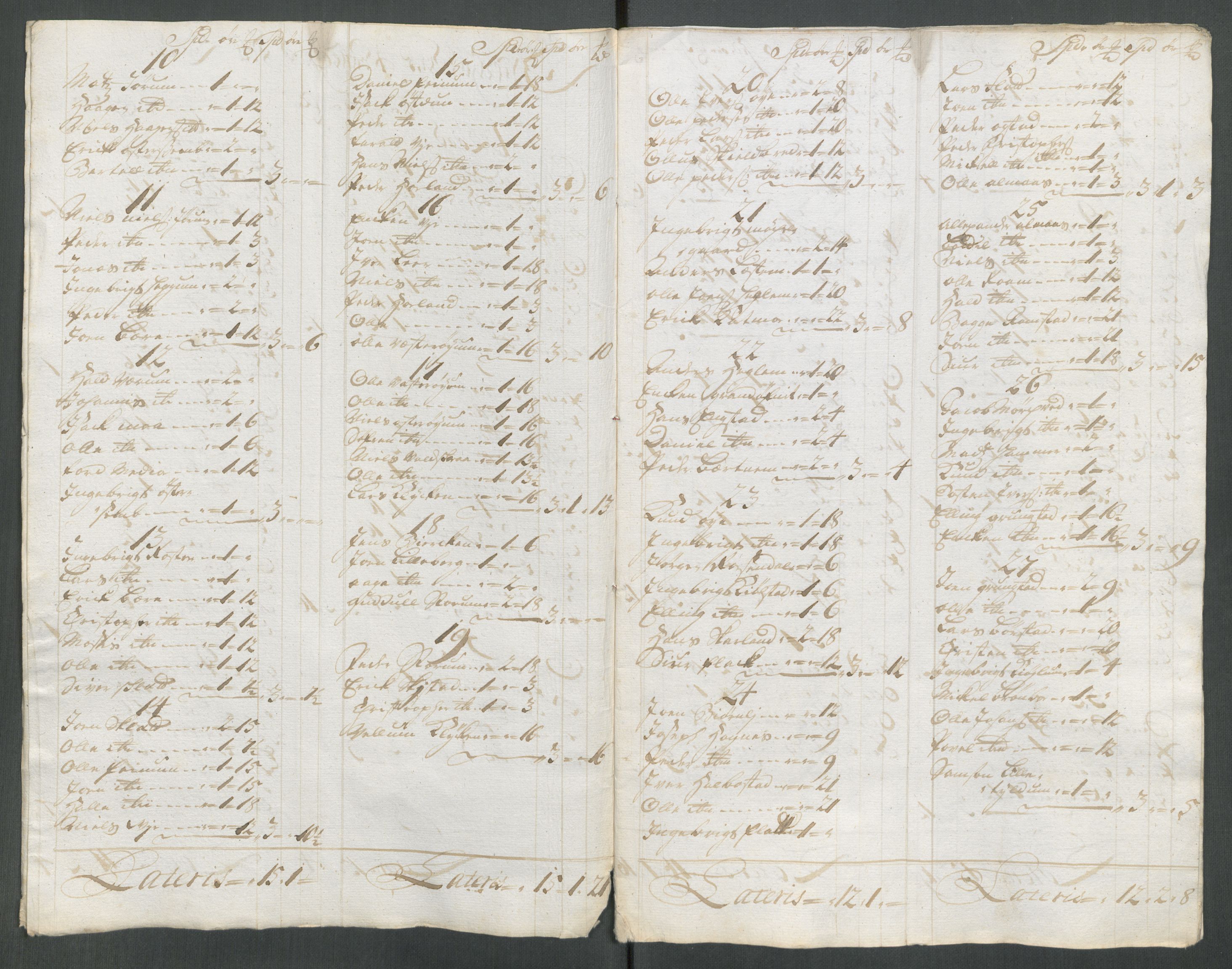 Rentekammeret inntil 1814, Reviderte regnskaper, Fogderegnskap, RA/EA-4092/R64/L4439: Fogderegnskap Namdal, 1718, p. 90