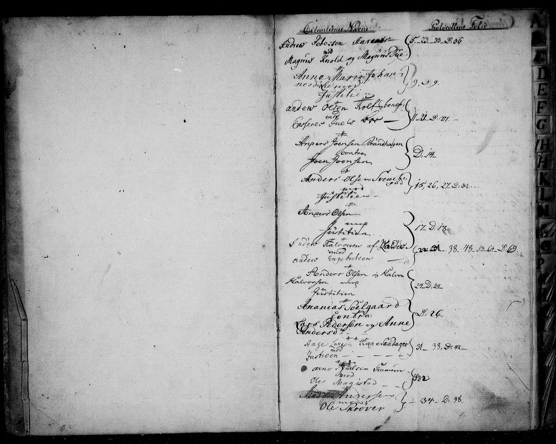 Christiania lagting, SAO/A-11131/F/Fa/L0018a: Register til tingbok 18, 1790-1797