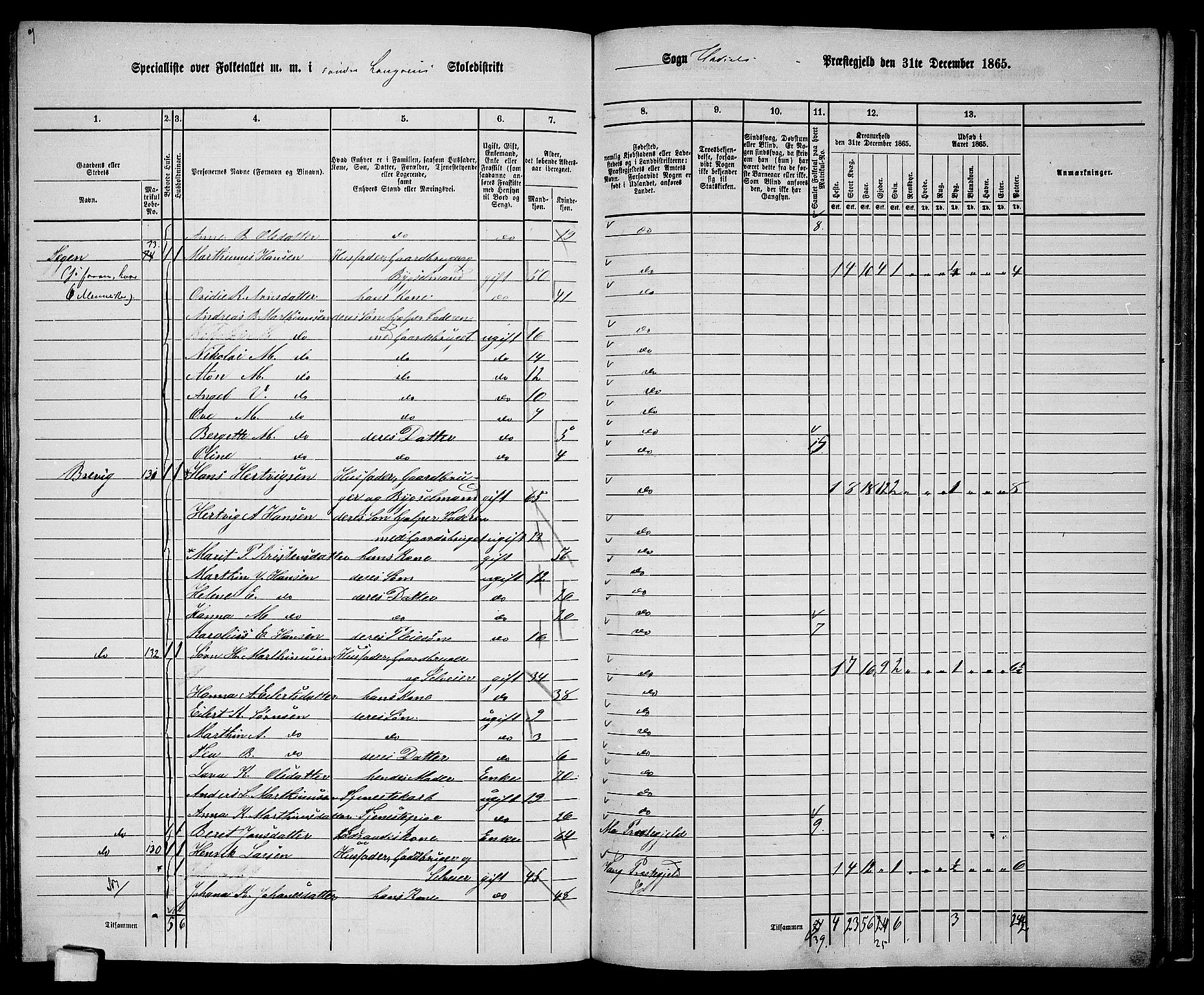 RA, 1865 census for Hadsel, 1865, p. 151