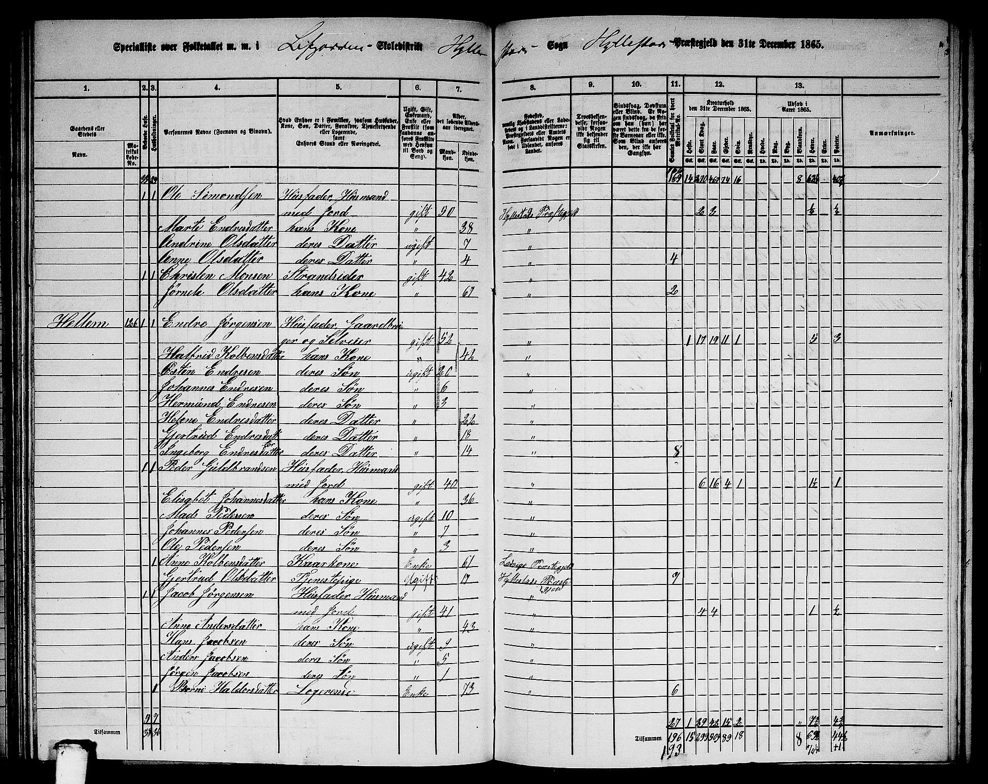 RA, 1865 census for Hyllestad, 1865, p. 101