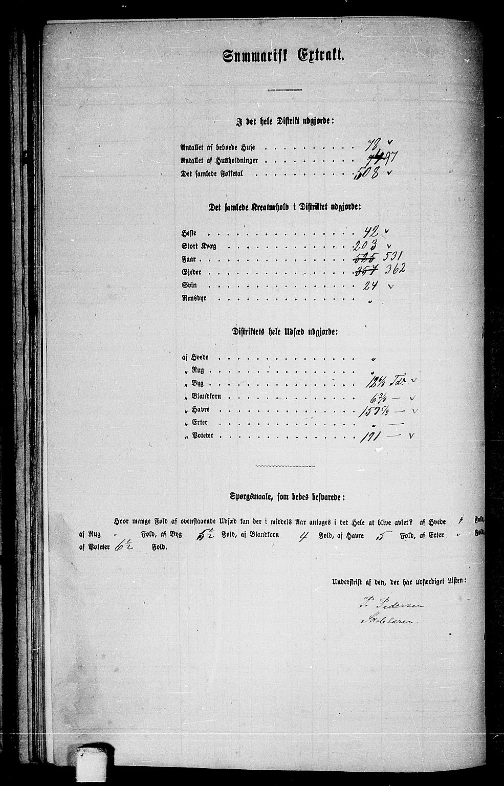 RA, 1865 census for Øvre Stjørdal, 1865, p. 143