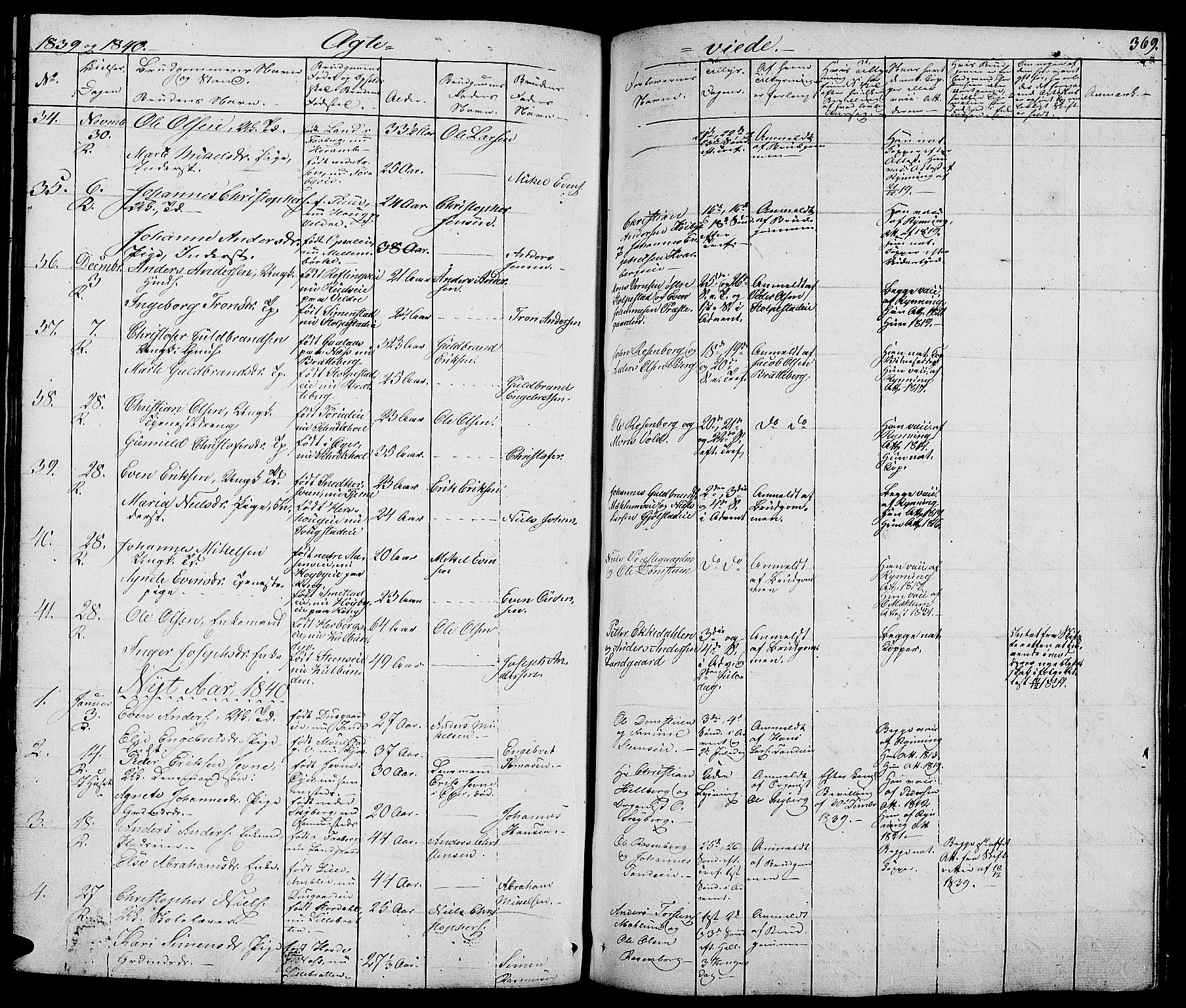 Ringsaker prestekontor, AV/SAH-PREST-014/L/La/L0005: Parish register (copy) no. 5, 1839-1850, p. 369