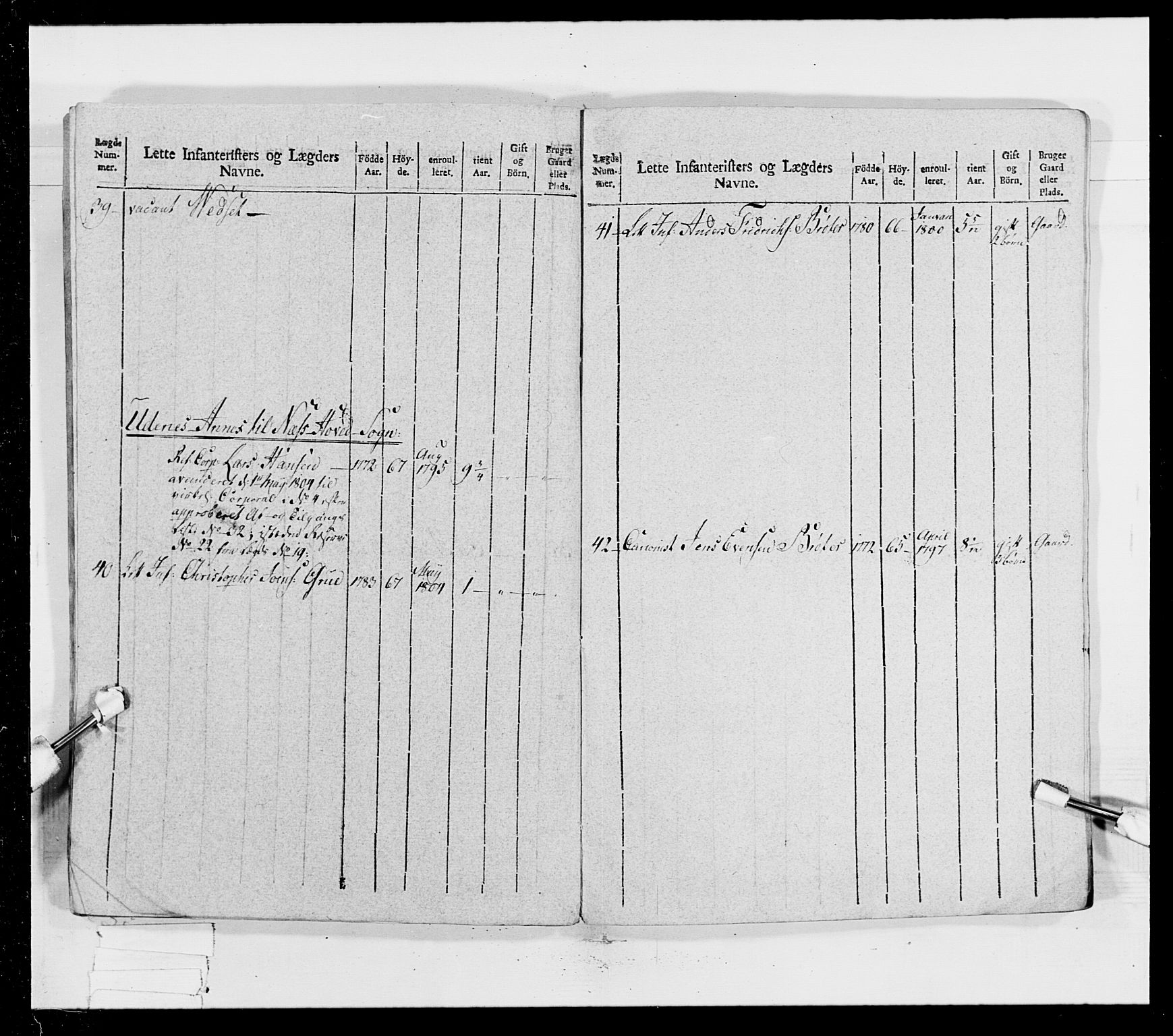 Generalitets- og kommissariatskollegiet, Det kongelige norske kommissariatskollegium, AV/RA-EA-5420/E/Eh/L0023: Norske jegerkorps, 1805, p. 201