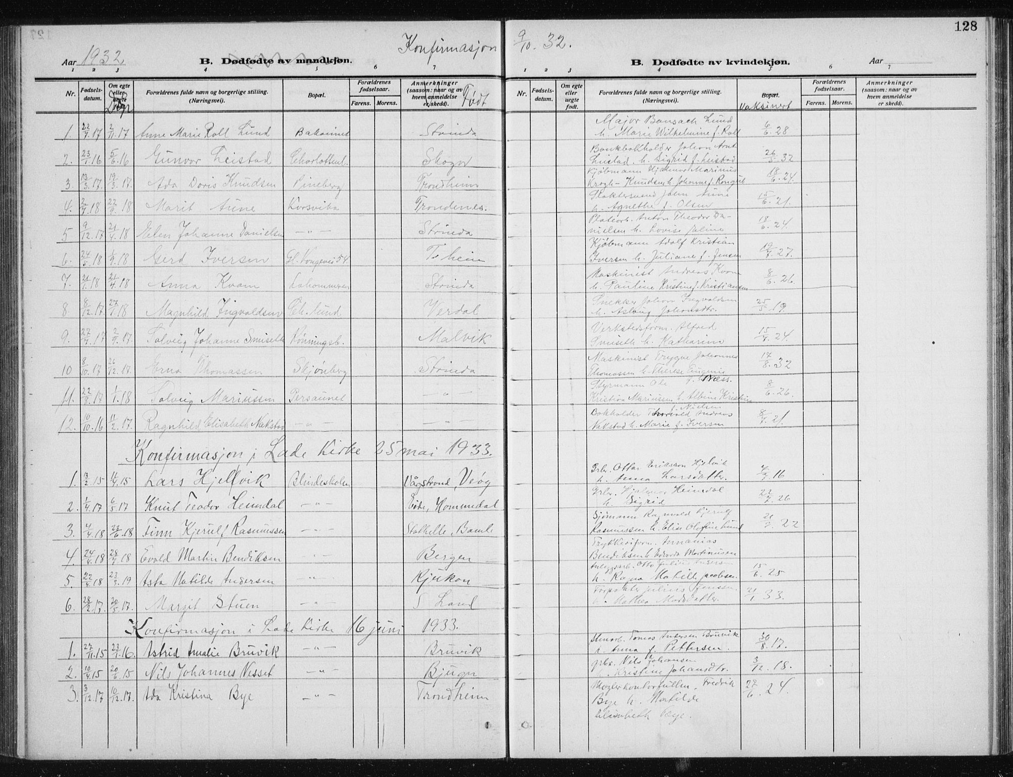 Ministerialprotokoller, klokkerbøker og fødselsregistre - Sør-Trøndelag, SAT/A-1456/606/L0314: Parish register (copy) no. 606C10, 1911-1937, p. 128