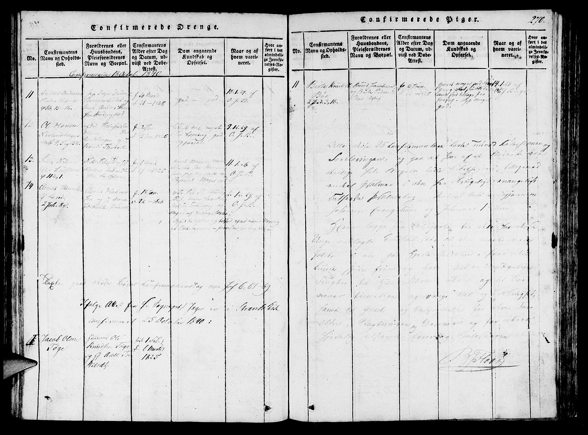 Finnøy sokneprestkontor, AV/SAST-A-101825/H/Ha/Haa/L0006: Parish register (official) no. A 6, 1816-1846, p. 270