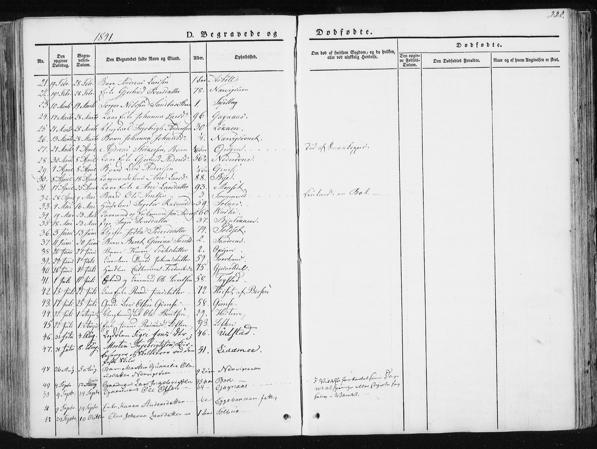 Ministerialprotokoller, klokkerbøker og fødselsregistre - Sør-Trøndelag, SAT/A-1456/668/L0805: Parish register (official) no. 668A05, 1840-1853, p. 220