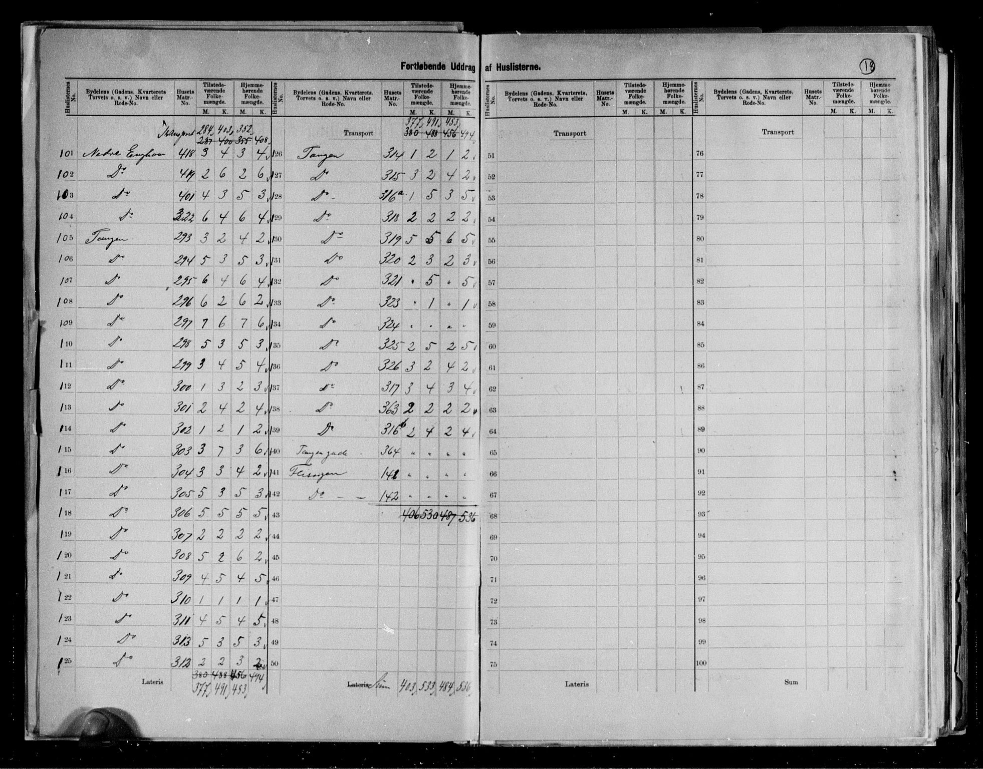 RA, 1891 census for 0901 Risør, 1891, p. 19