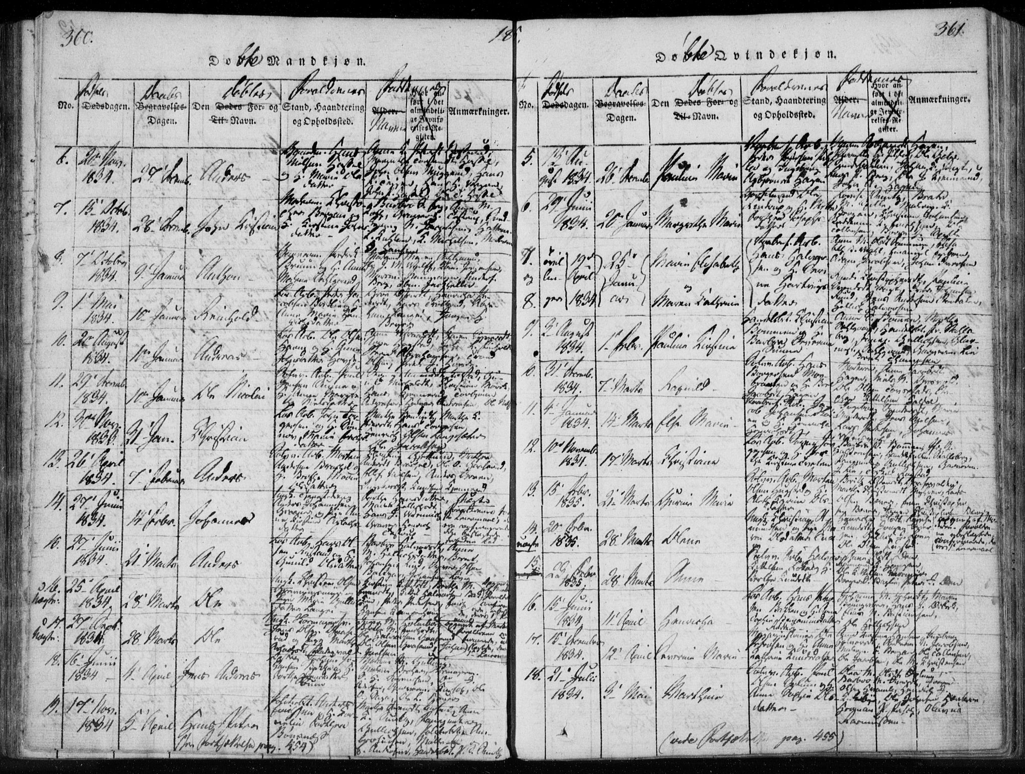 Kongsberg kirkebøker, SAKO/A-22/F/Fa/L0008: Parish register (official) no. I 8, 1816-1839, p. 360-361
