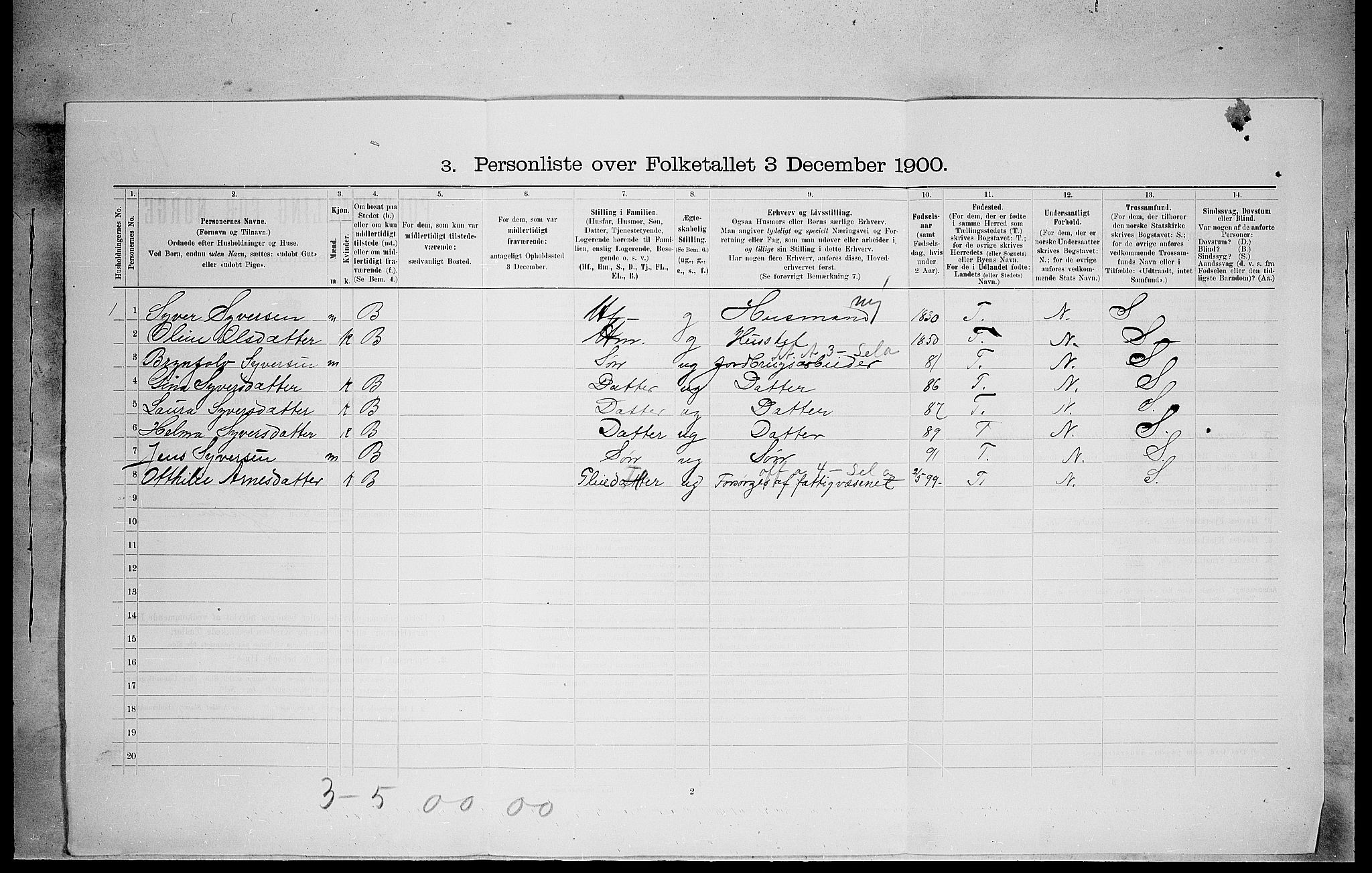 SAH, 1900 census for Vinger, 1900, p. 673