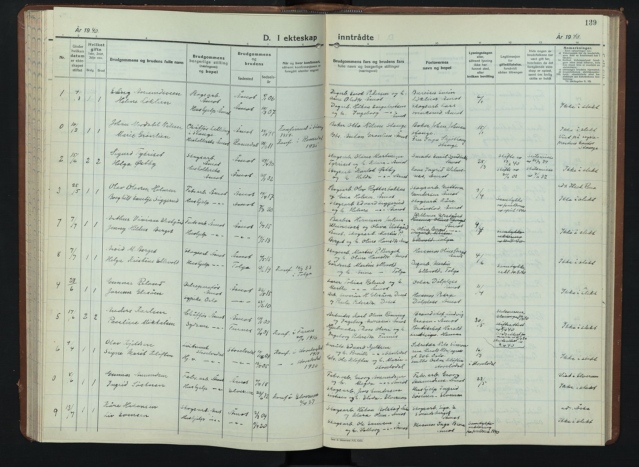 Åmot prestekontor, Hedmark, SAH/PREST-056/H/Ha/Hab/L0008: Parish register (copy) no. 8, 1938-1947, p. 139