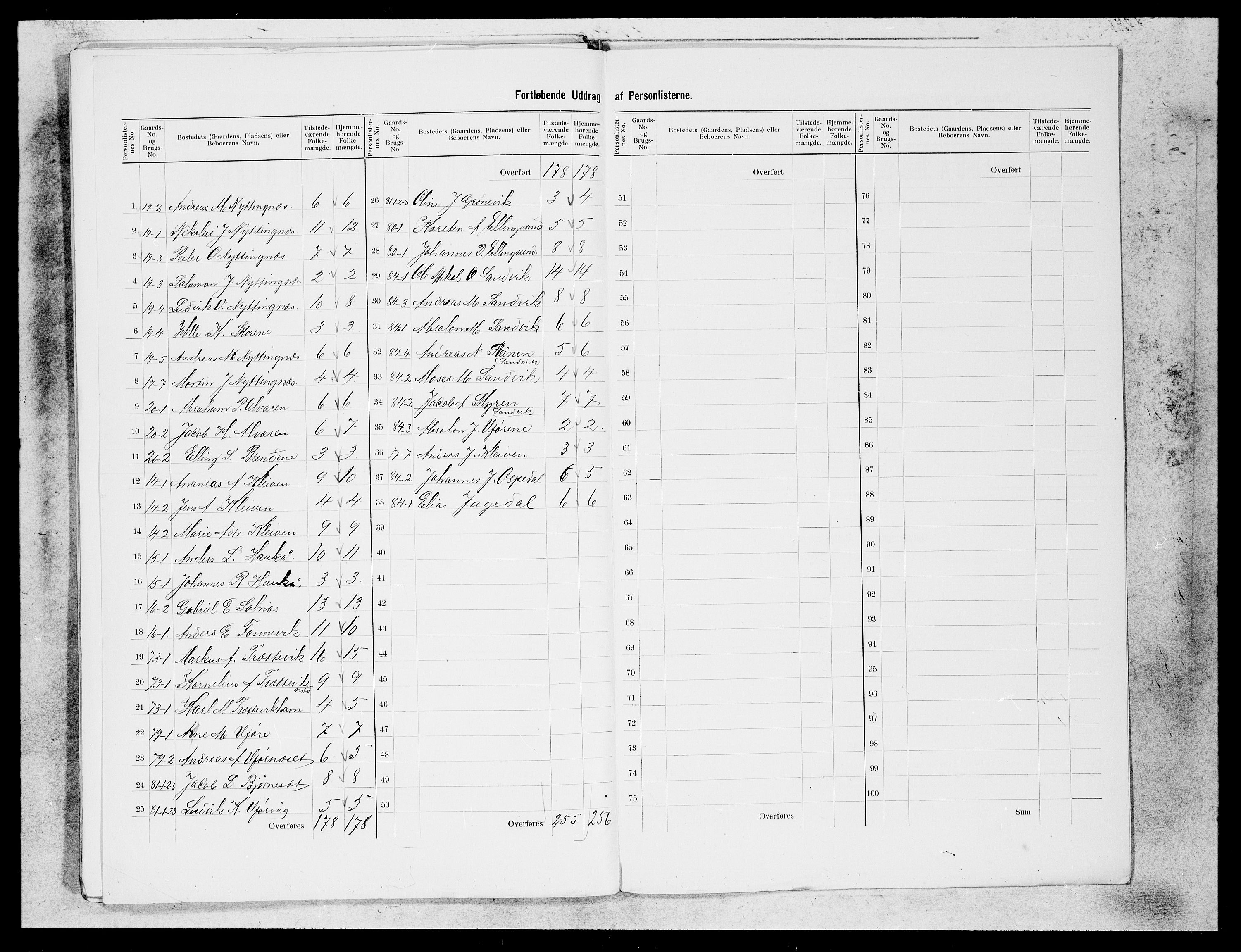 SAB, 1900 census for Kinn, 1900, p. 36