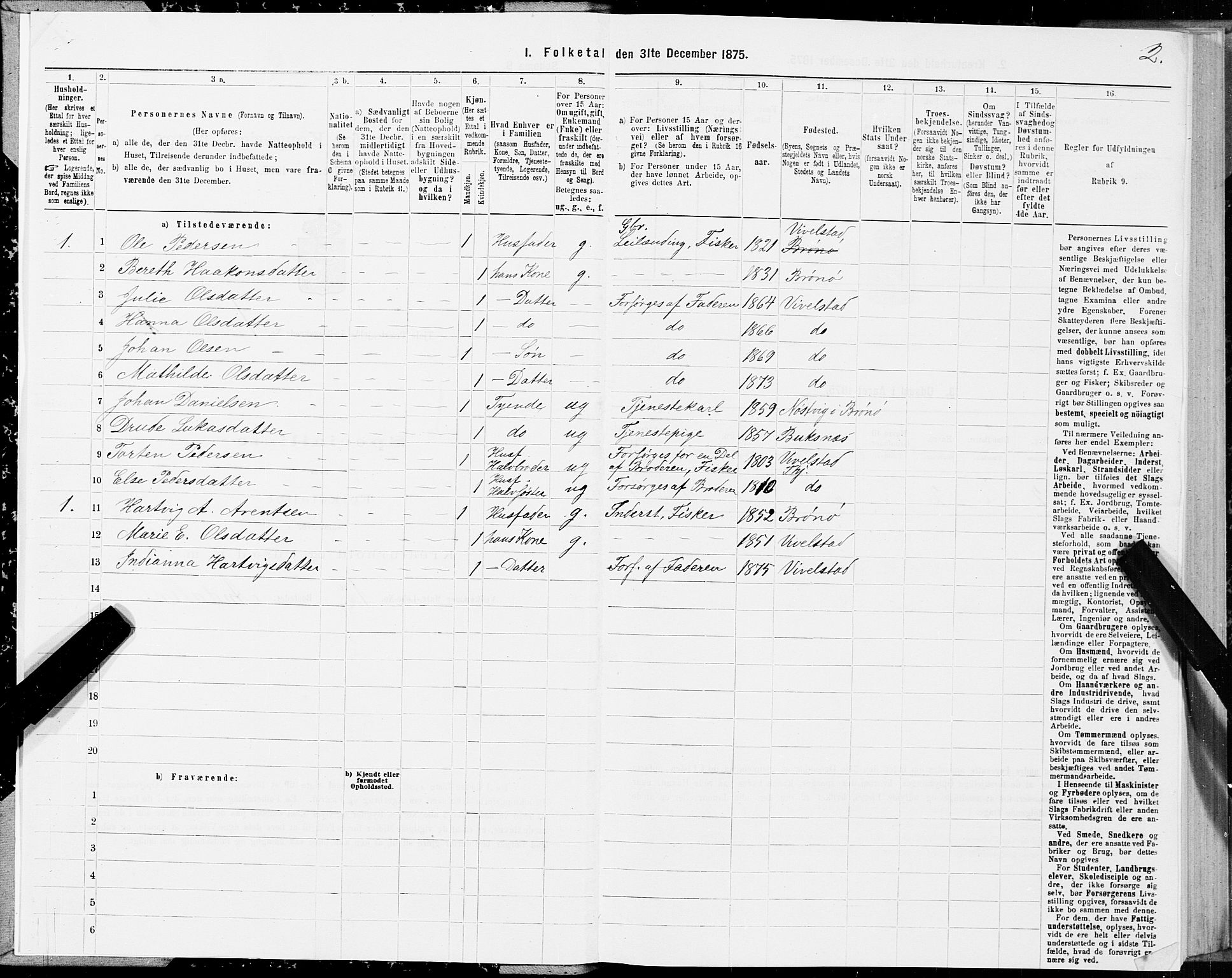 SAT, 1875 census for 1817P Tjøtta, 1875, p. 1002