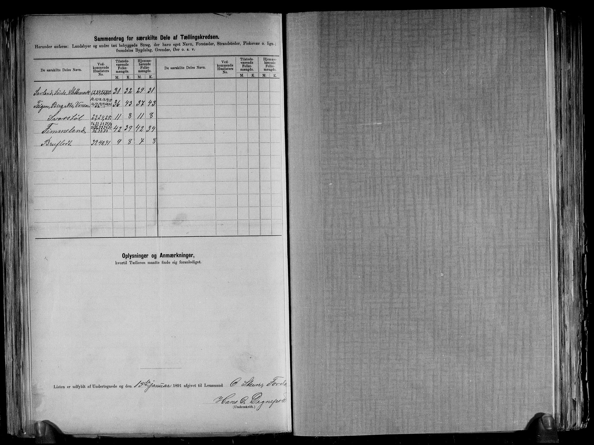 RA, 1891 census for 1432 Førde, 1891, p. 42