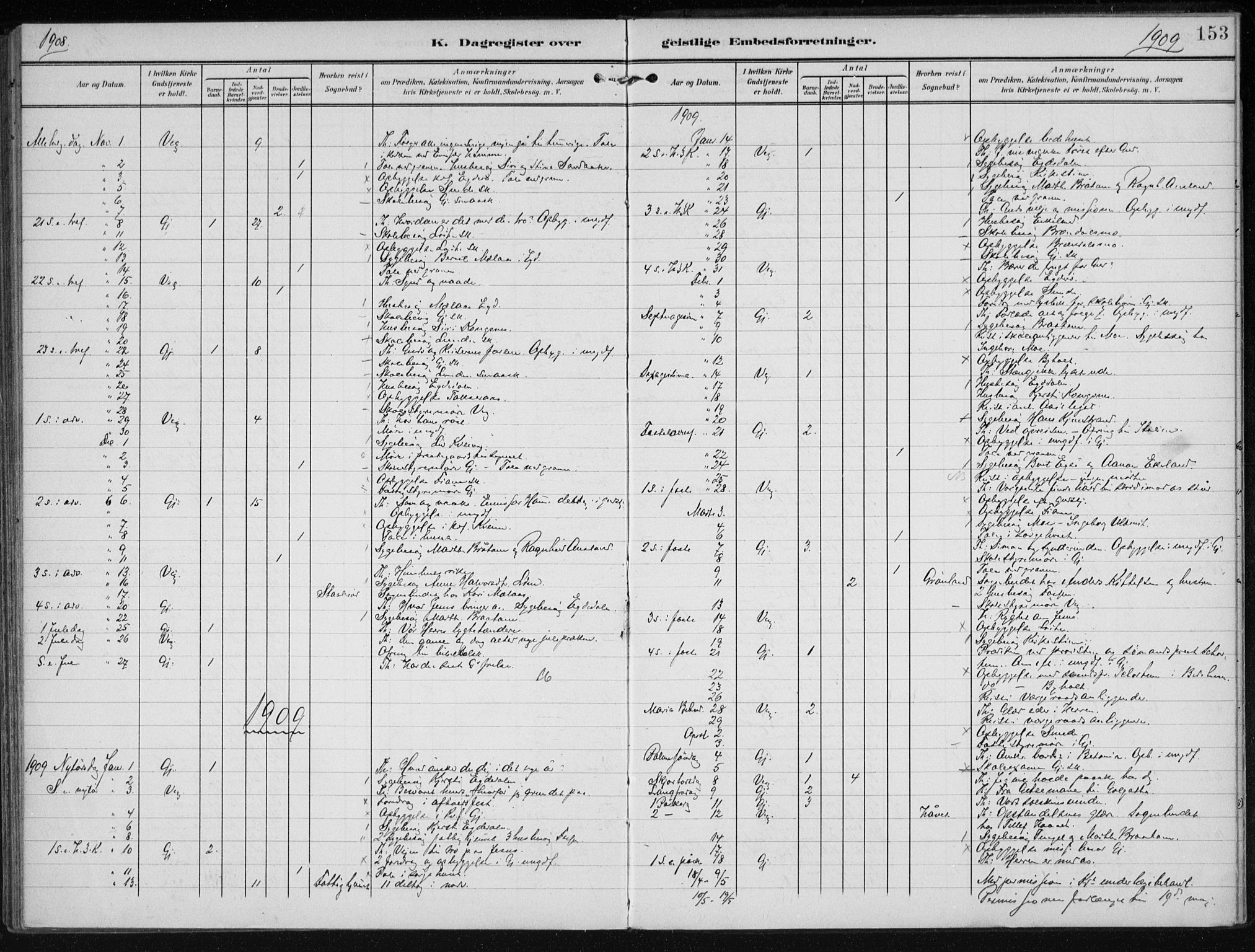 Gjerstad sokneprestkontor, AV/SAK-1111-0014/F/Fa/Faa/L0011: Parish register (official) no. A 11, 1903-1914, p. 153