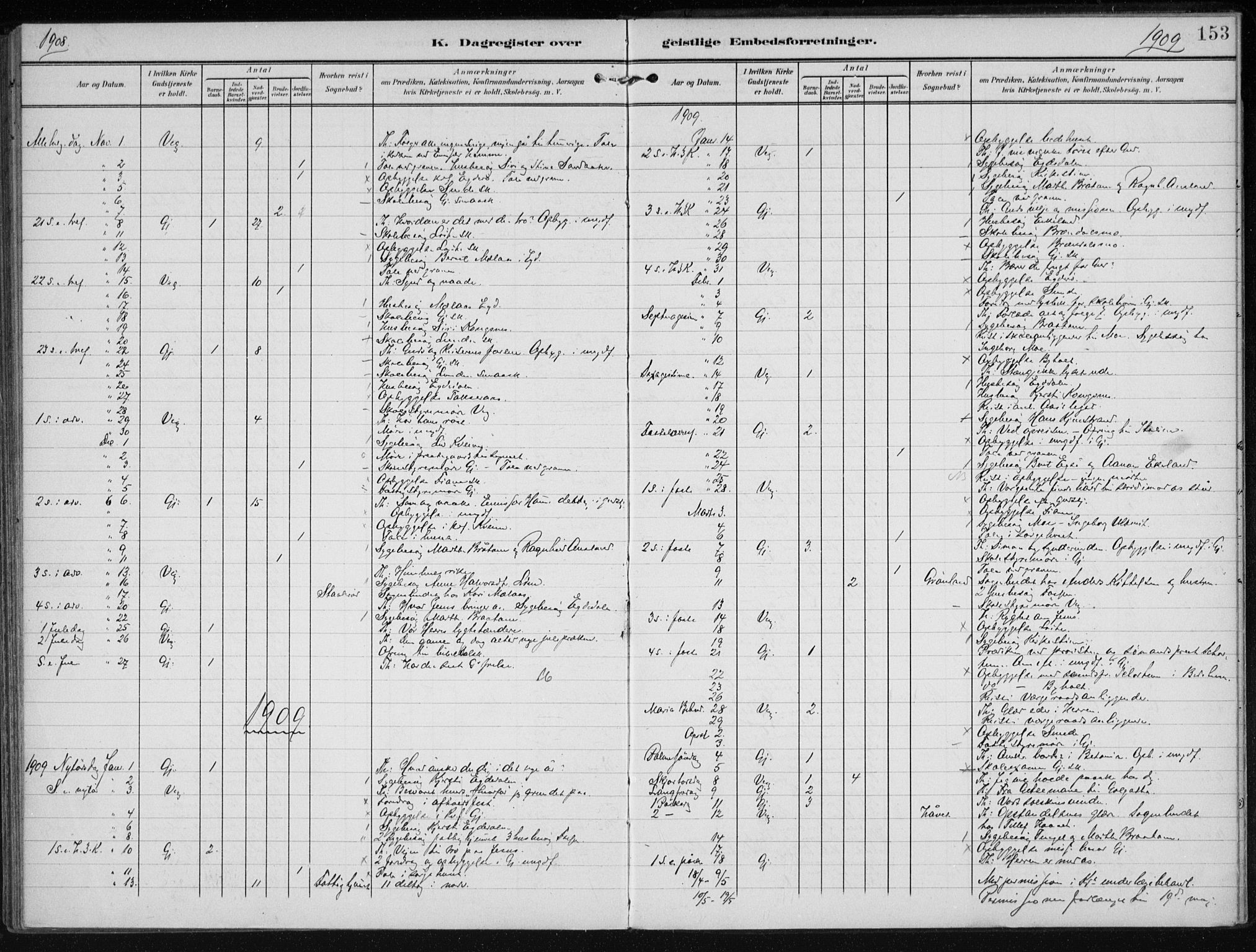 Gjerstad sokneprestkontor, SAK/1111-0014/F/Fa/Faa/L0011: Parish register (official) no. A 11, 1903-1914, p. 153