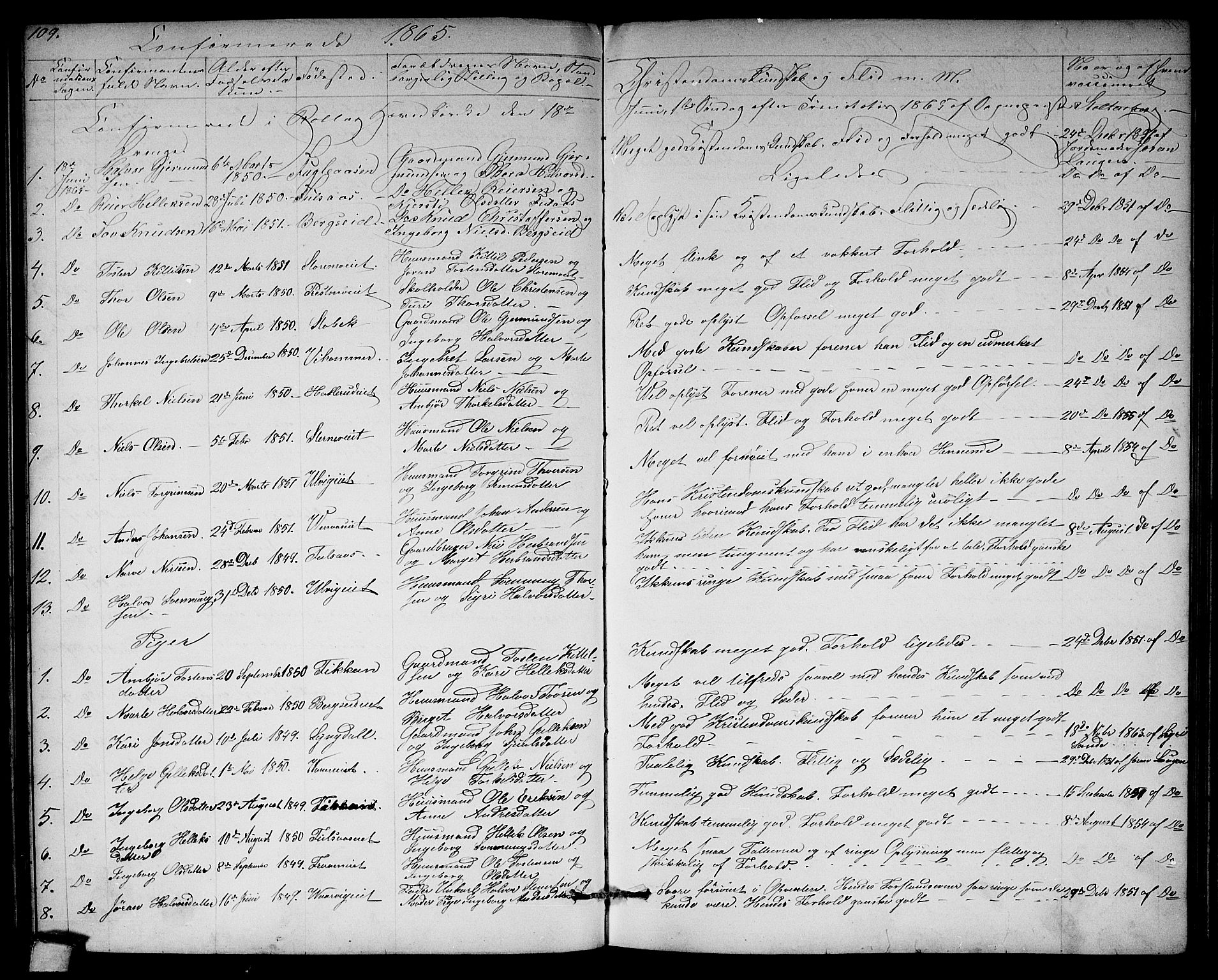 Rollag kirkebøker, SAKO/A-240/G/Ga/L0003: Parish register (copy) no. I 3, 1856-1887, p. 109