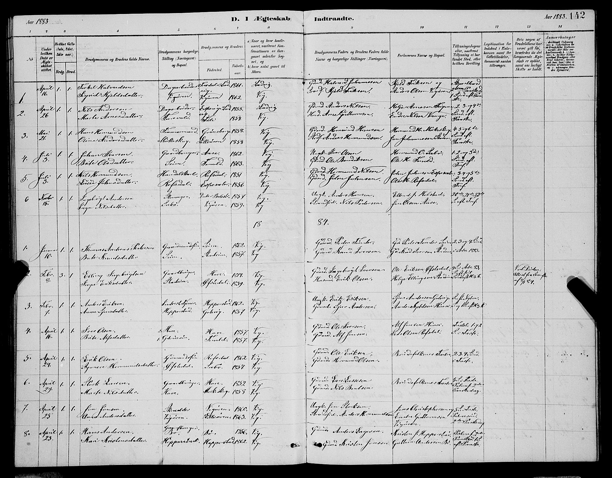 Vik sokneprestembete, AV/SAB-A-81501/H/Hab/Haba/L0003: Parish register (copy) no. A 3, 1878-1894, p. 142