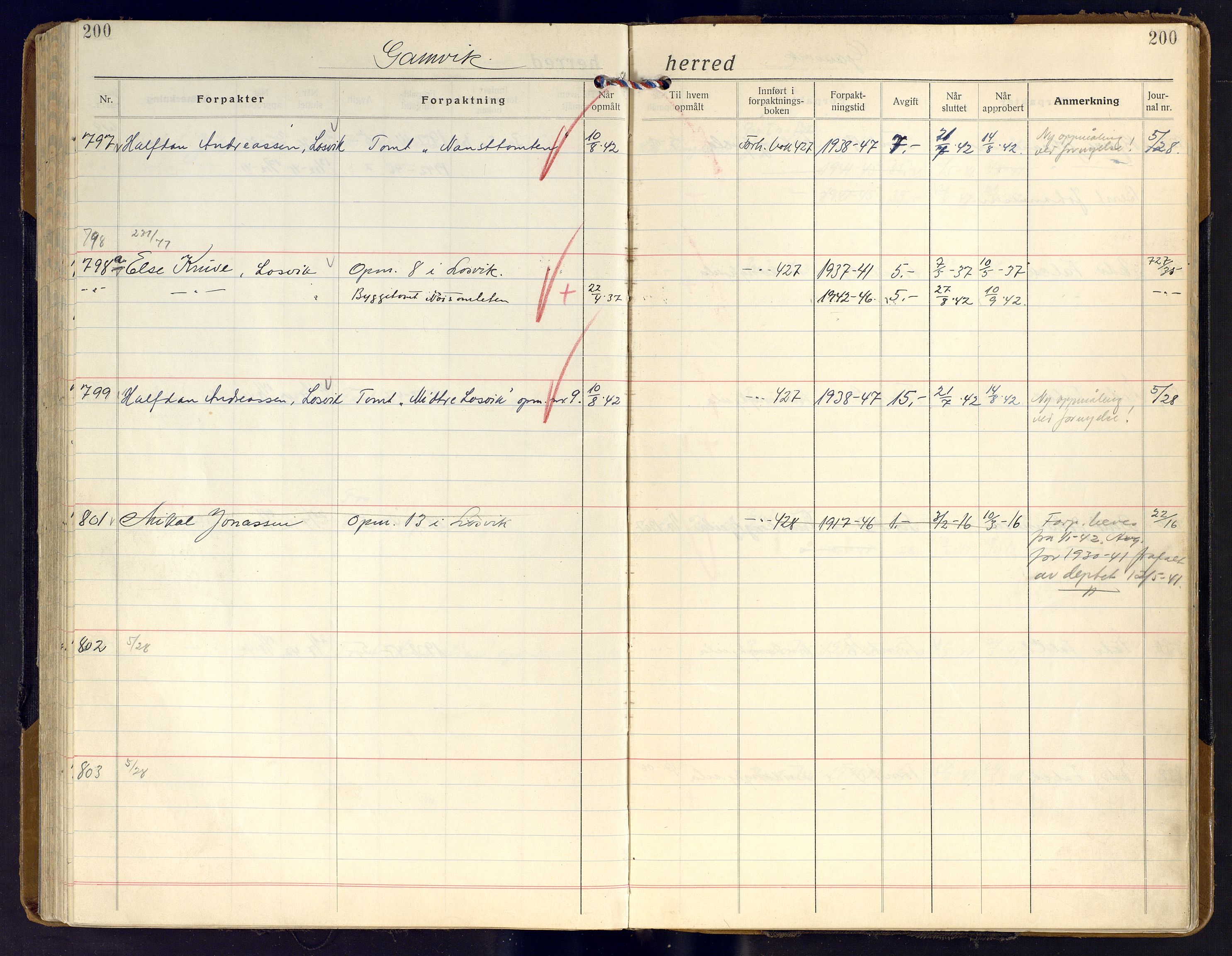 Finnmark jordsalgskommisjon/jordsalgskontor og Statskog SF Finnmark jordsalgskontor, AV/SATØ-S-1443/J/Ja/L0011: Forpaktningsbok for Finnmark II, 1921-1948, p. 200