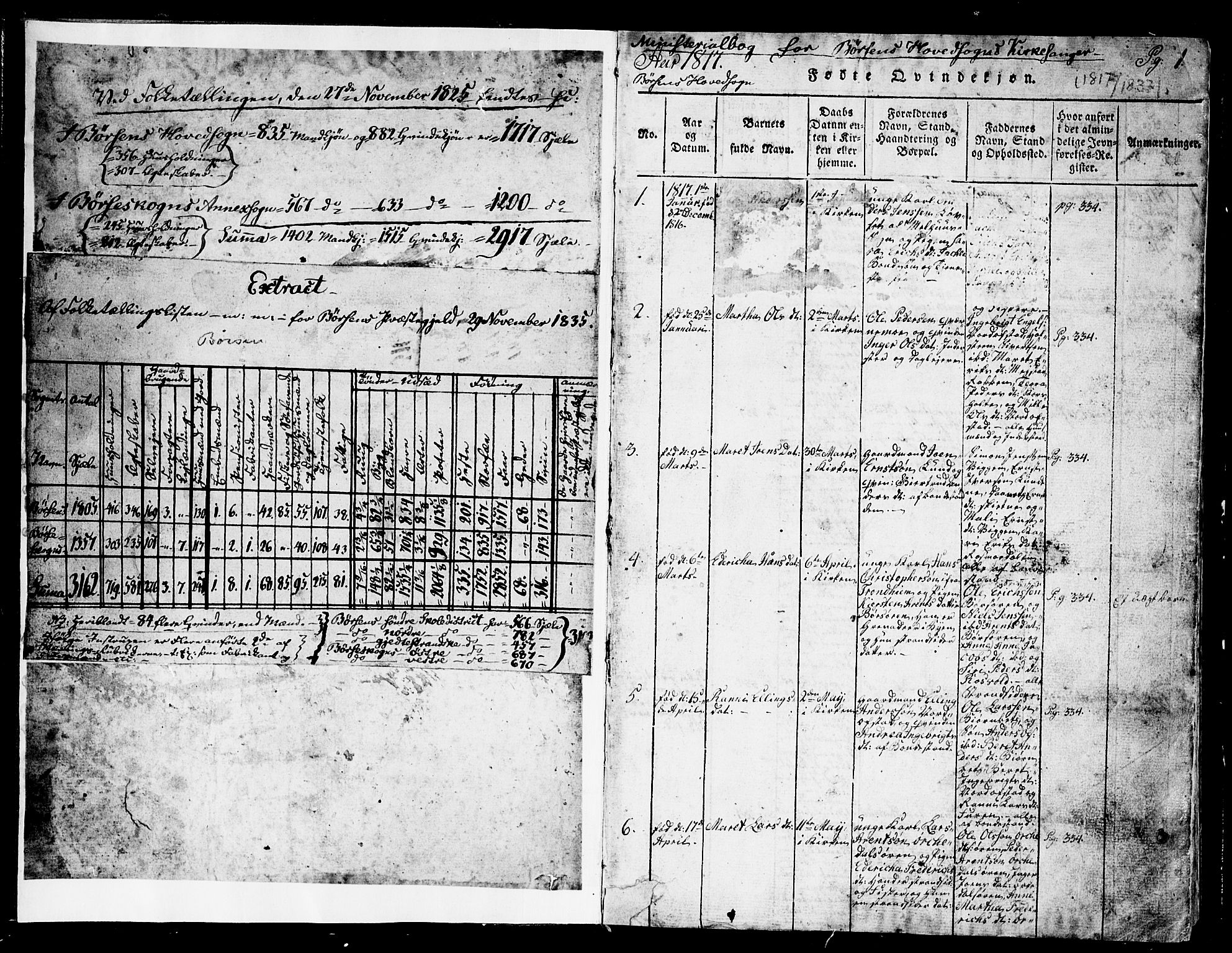 Ministerialprotokoller, klokkerbøker og fødselsregistre - Sør-Trøndelag, AV/SAT-A-1456/665/L0776: Parish register (copy) no. 665C01, 1817-1837, p. 1