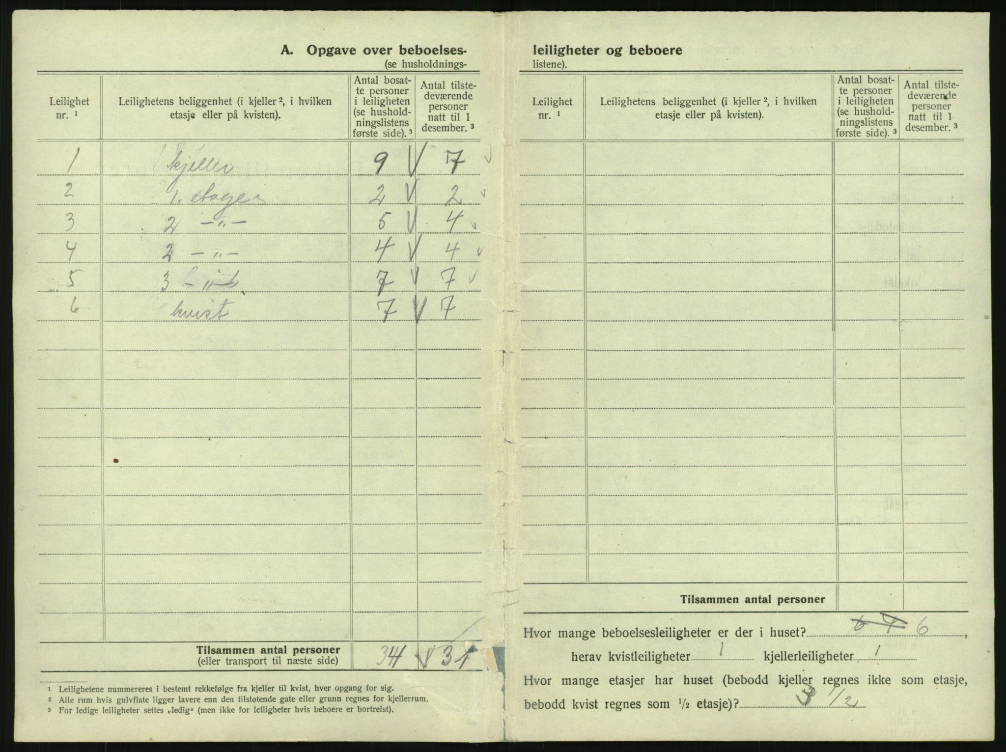 SAST, 1920 census for Haugesund, 1920, p. 78