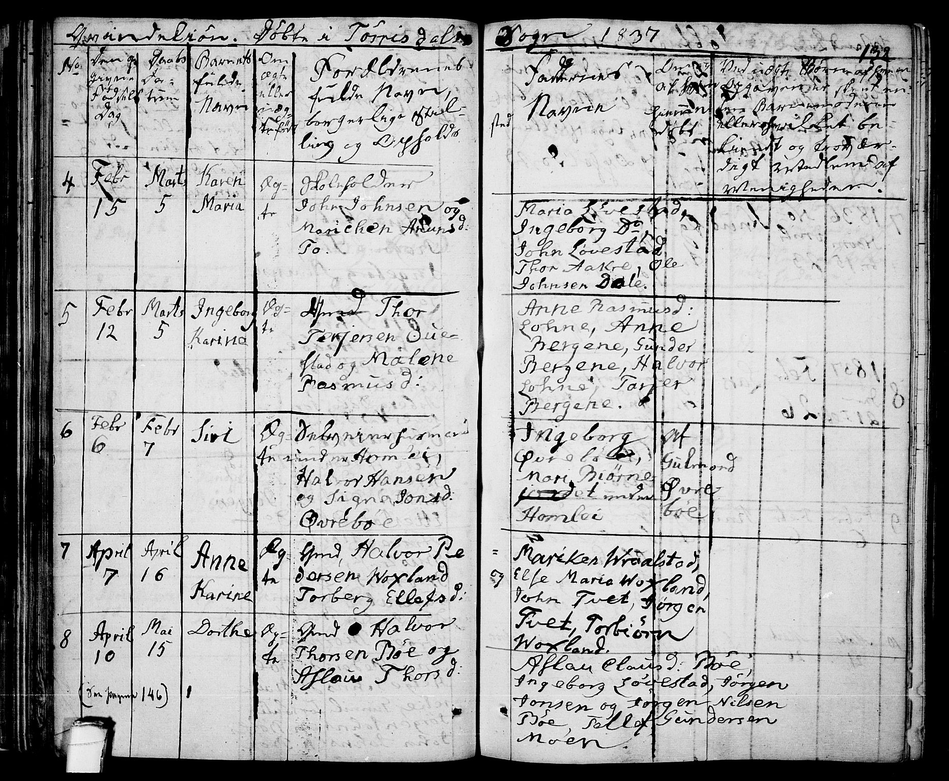 Drangedal kirkebøker, AV/SAKO-A-258/F/Fa/L0006: Parish register (official) no. 6, 1831-1837, p. 132