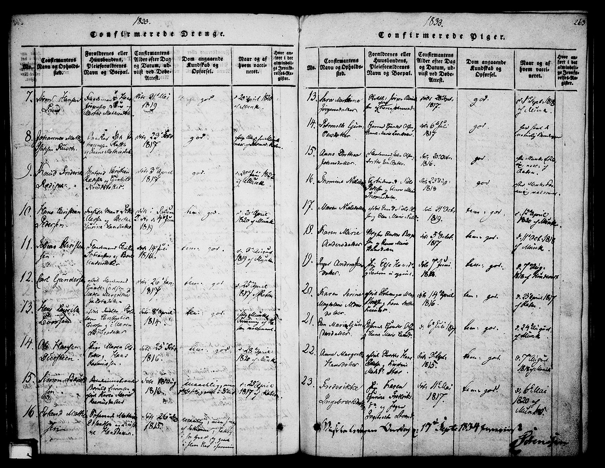 Skien kirkebøker, SAKO/A-302/F/Fa/L0005: Parish register (official) no. 5, 1814-1843, p. 263
