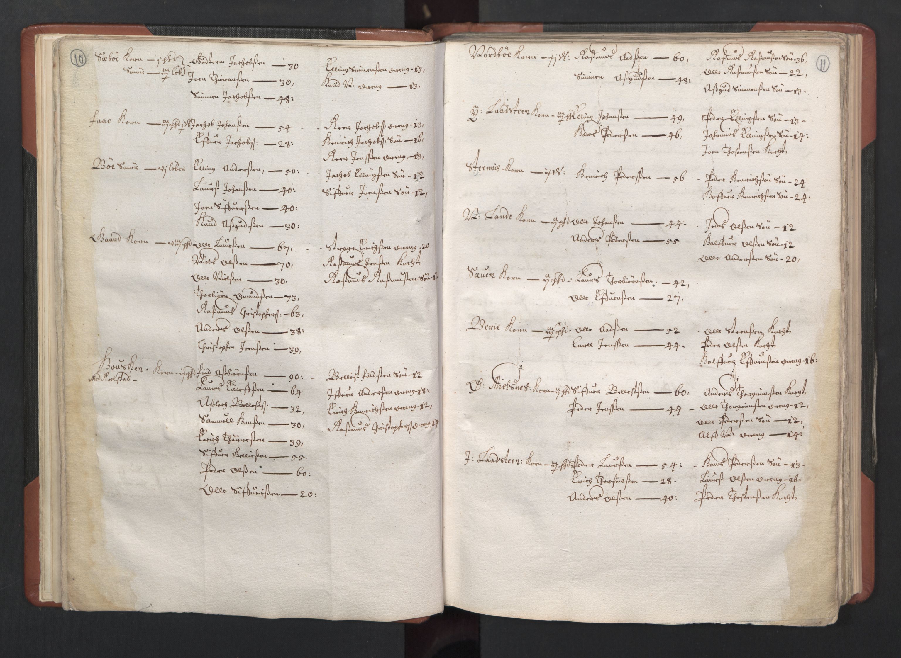 RA, Bailiff's Census 1664-1666, no. 12: Ryfylke fogderi, 1664, p. 10-11