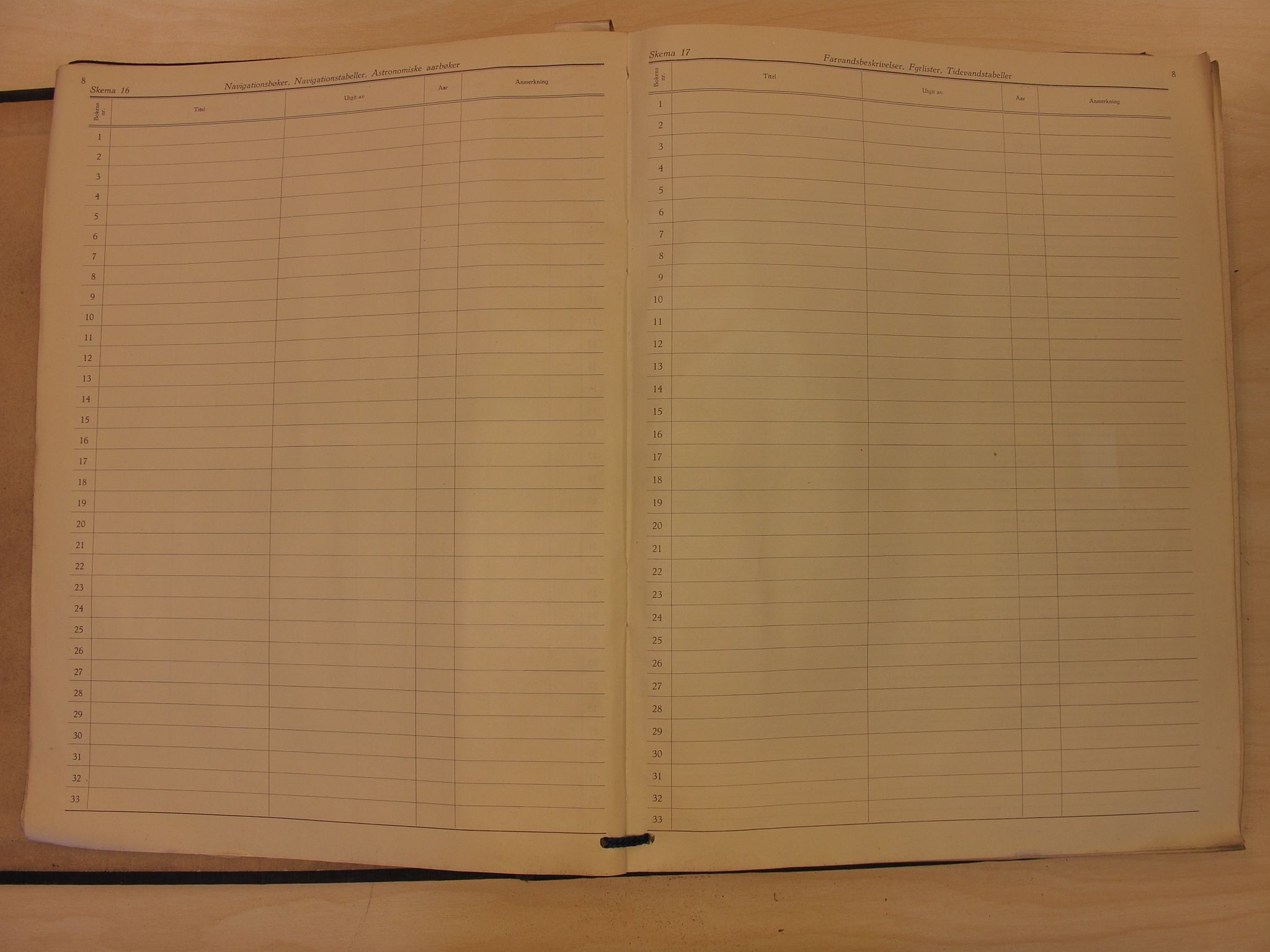 Skipsjournaler. Hvalfangstmuseet, VEMU/ARS-A-1030/F/L0141: Thor I, D/S, flytende kokeri, Sandefjord, 1927-1928