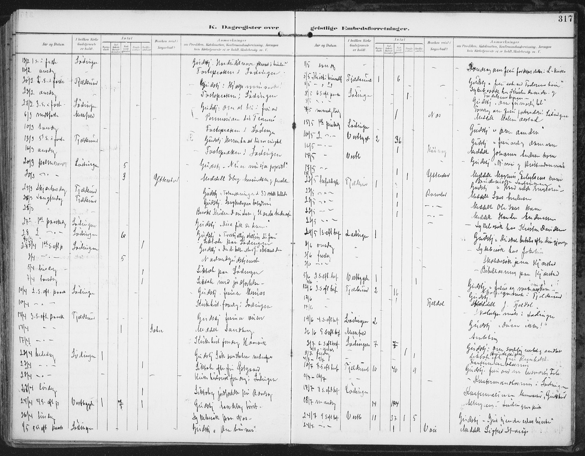 Ministerialprotokoller, klokkerbøker og fødselsregistre - Nordland, AV/SAT-A-1459/872/L1036: Parish register (official) no. 872A11, 1897-1913, p. 317