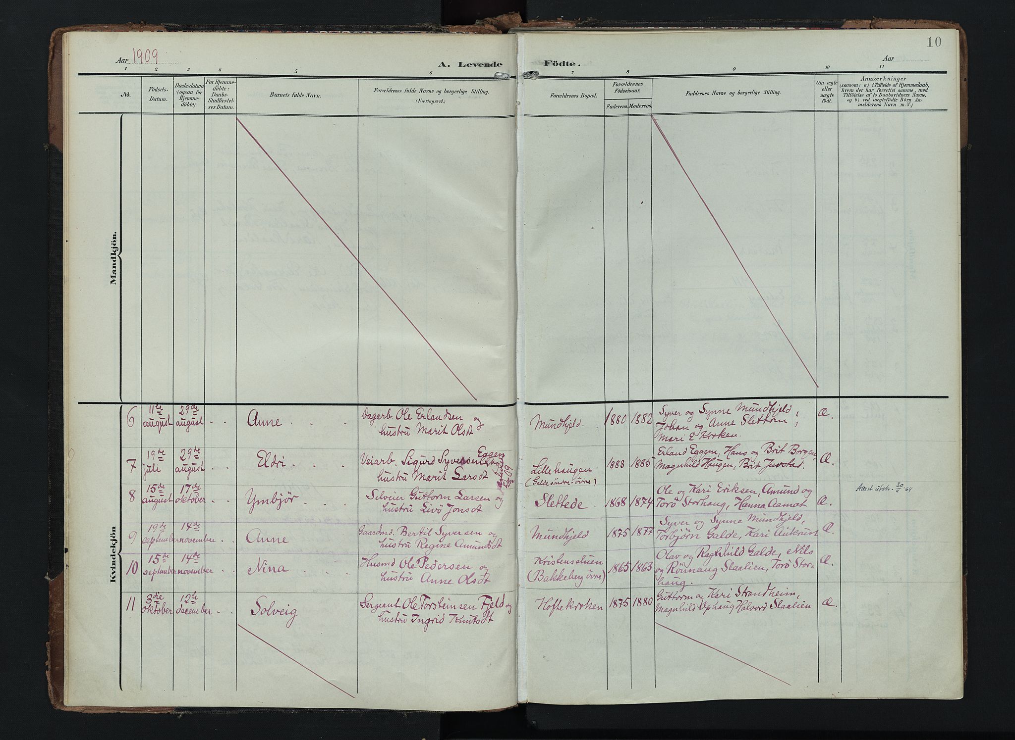 Lom prestekontor, AV/SAH-PREST-070/K/L0012: Parish register (official) no. 12, 1904-1928, p. 10