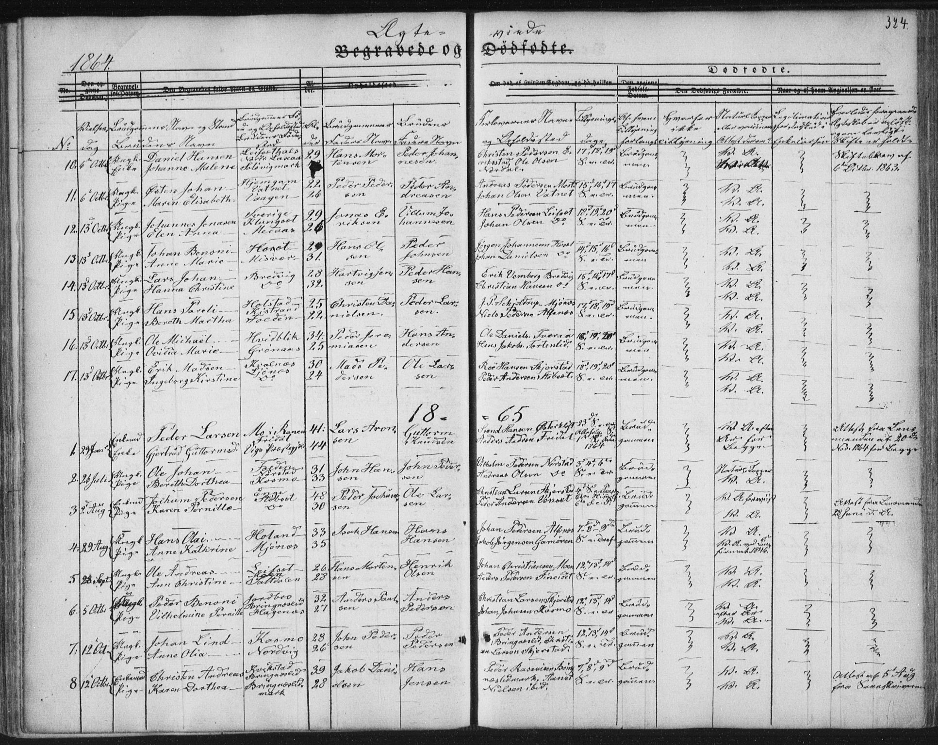 Ministerialprotokoller, klokkerbøker og fødselsregistre - Nordland, SAT/A-1459/852/L0738: Parish register (official) no. 852A08, 1849-1865, p. 324