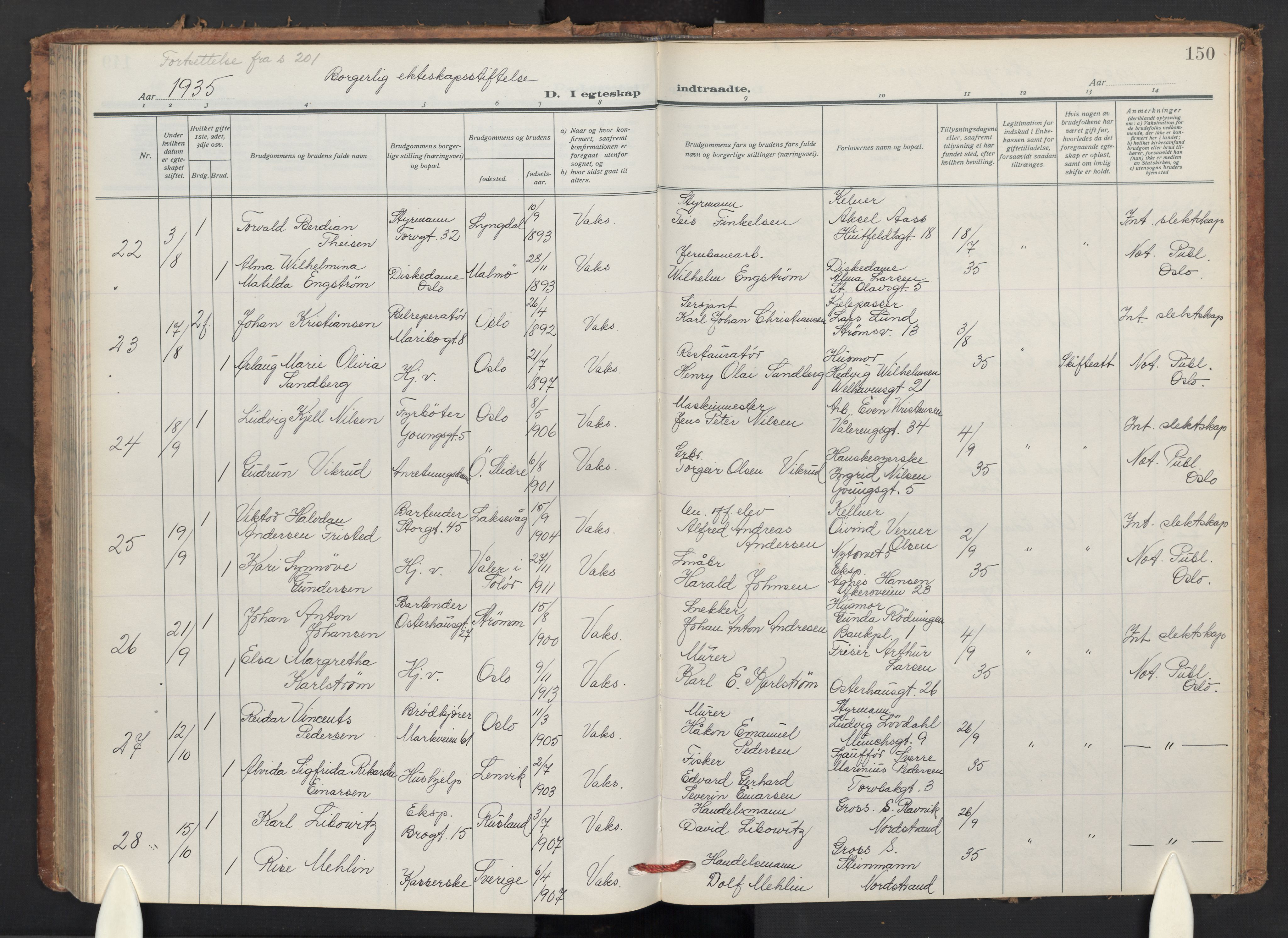 Jakob prestekontor Kirkebøker, AV/SAO-A-10850/F/Fa/L0018: Parish register (official) no. 18, 1923-1936, p. 150