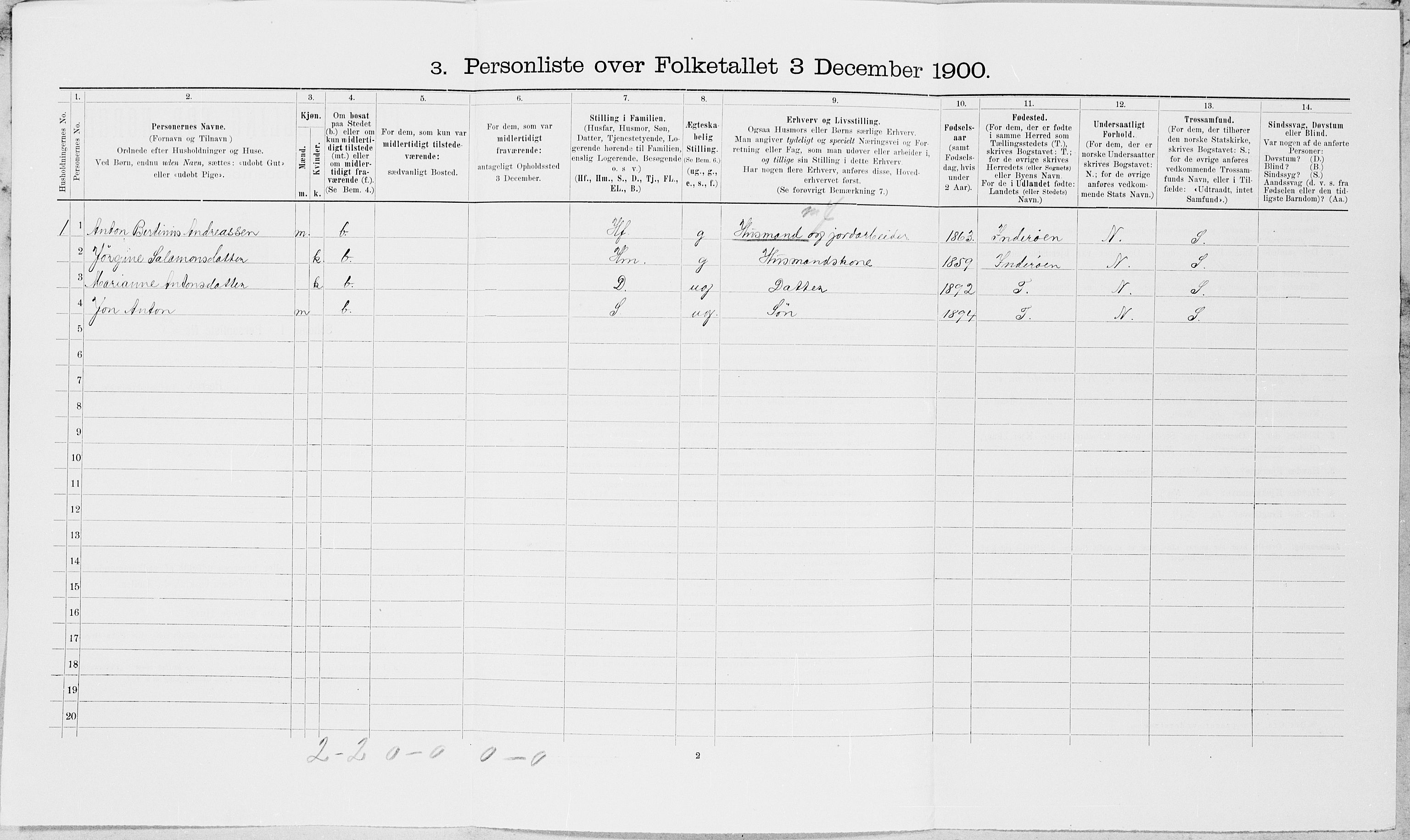 SAT, 1900 census for Sparbu, 1900, p. 318