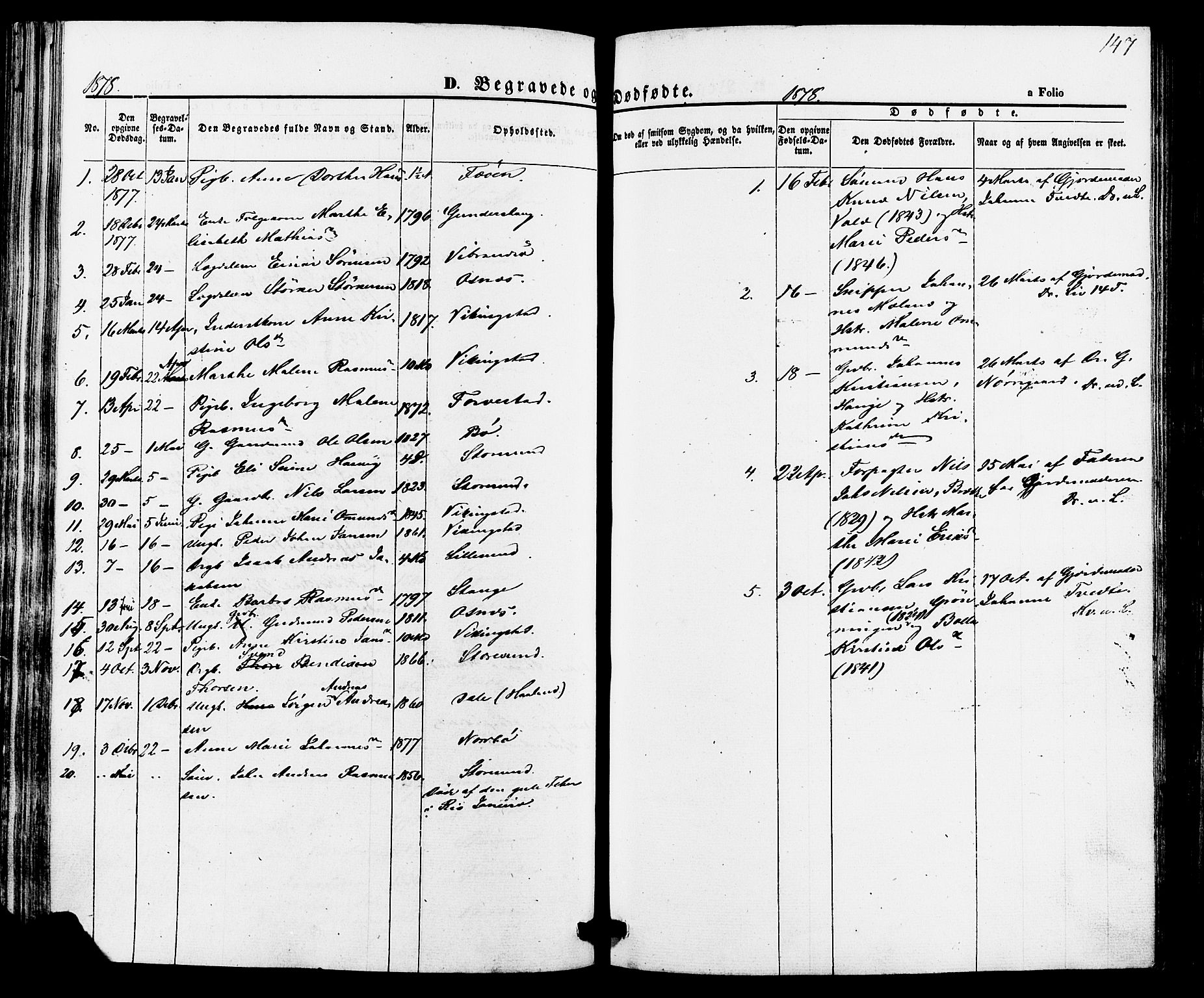 Torvastad sokneprestkontor, AV/SAST-A -101857/H/Ha/Haa/L0010: Parish register (official) no. A 10, 1857-1878, p. 147