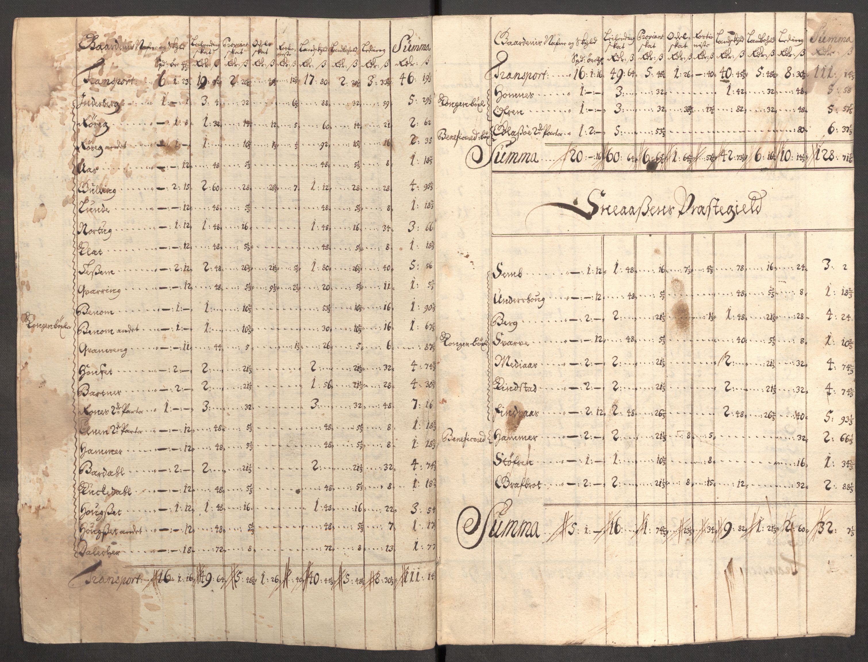 Rentekammeret inntil 1814, Reviderte regnskaper, Fogderegnskap, RA/EA-4092/R63/L4316: Fogderegnskap Inderøy, 1708, p. 247